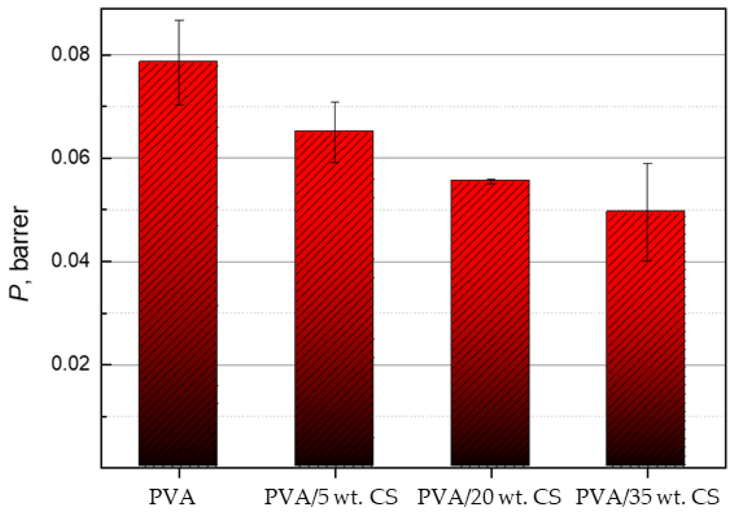 Molecules 29 05914 g009 Molecules 29 05914 g009