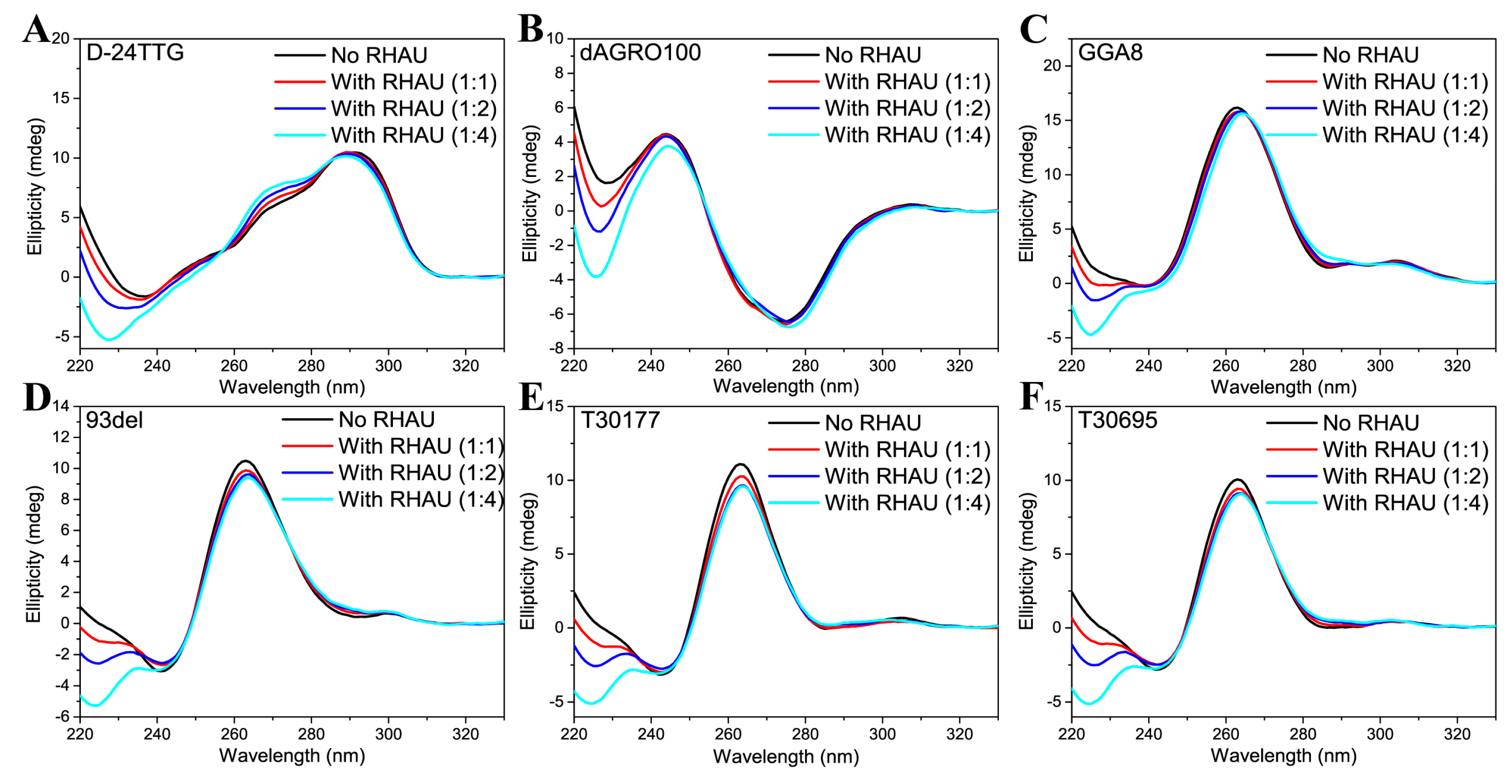Molecules 29 05915 g001