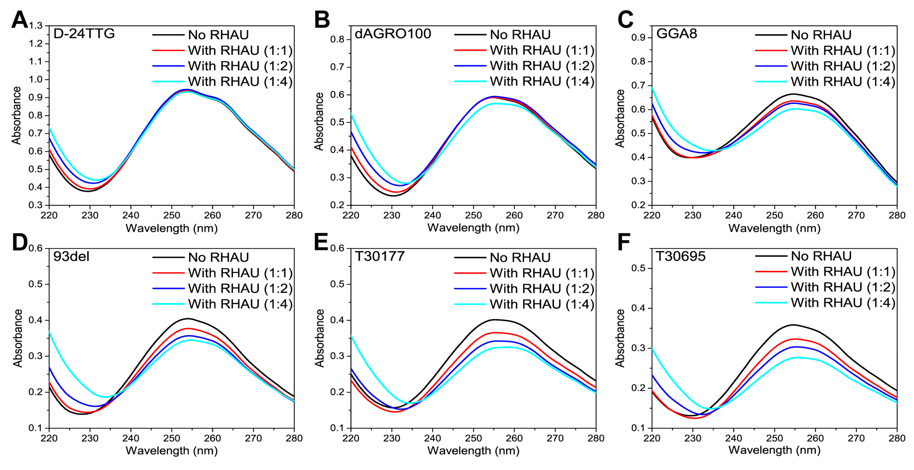 Molecules 29 05915 g002