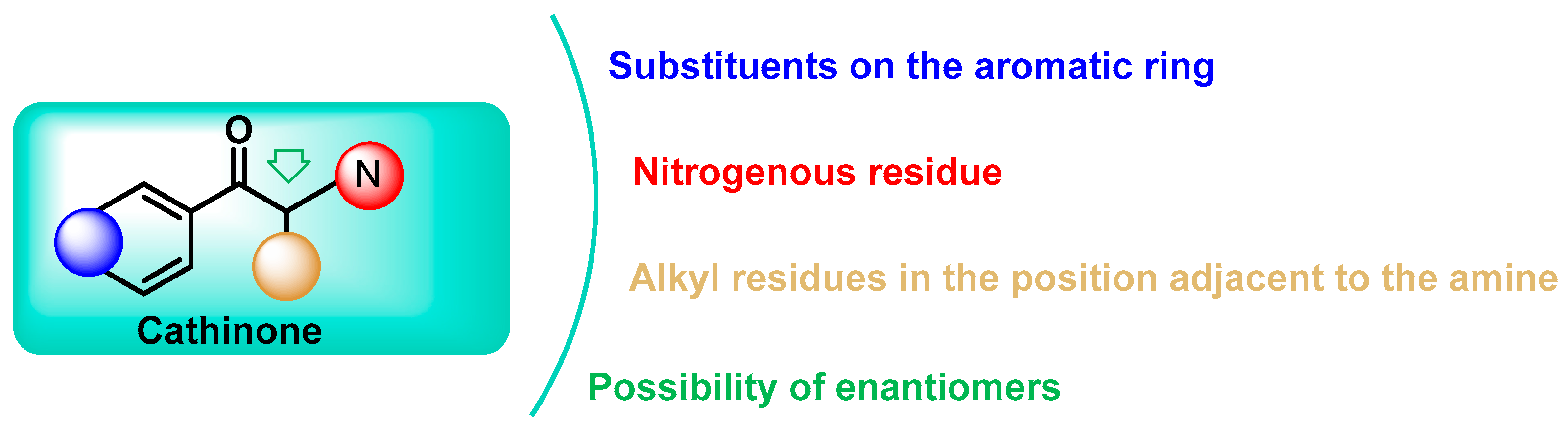 Molecules 29 05918 g004