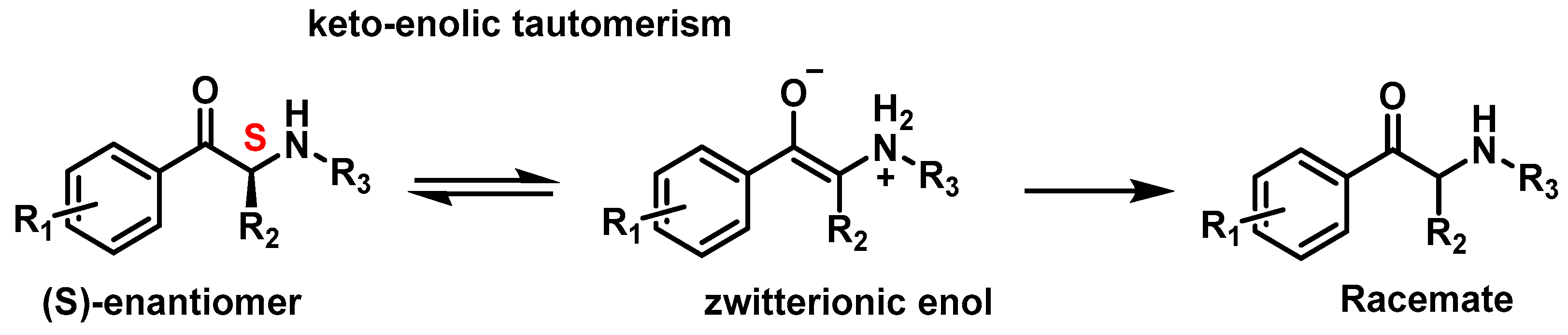 Molecules 29 05918 g011