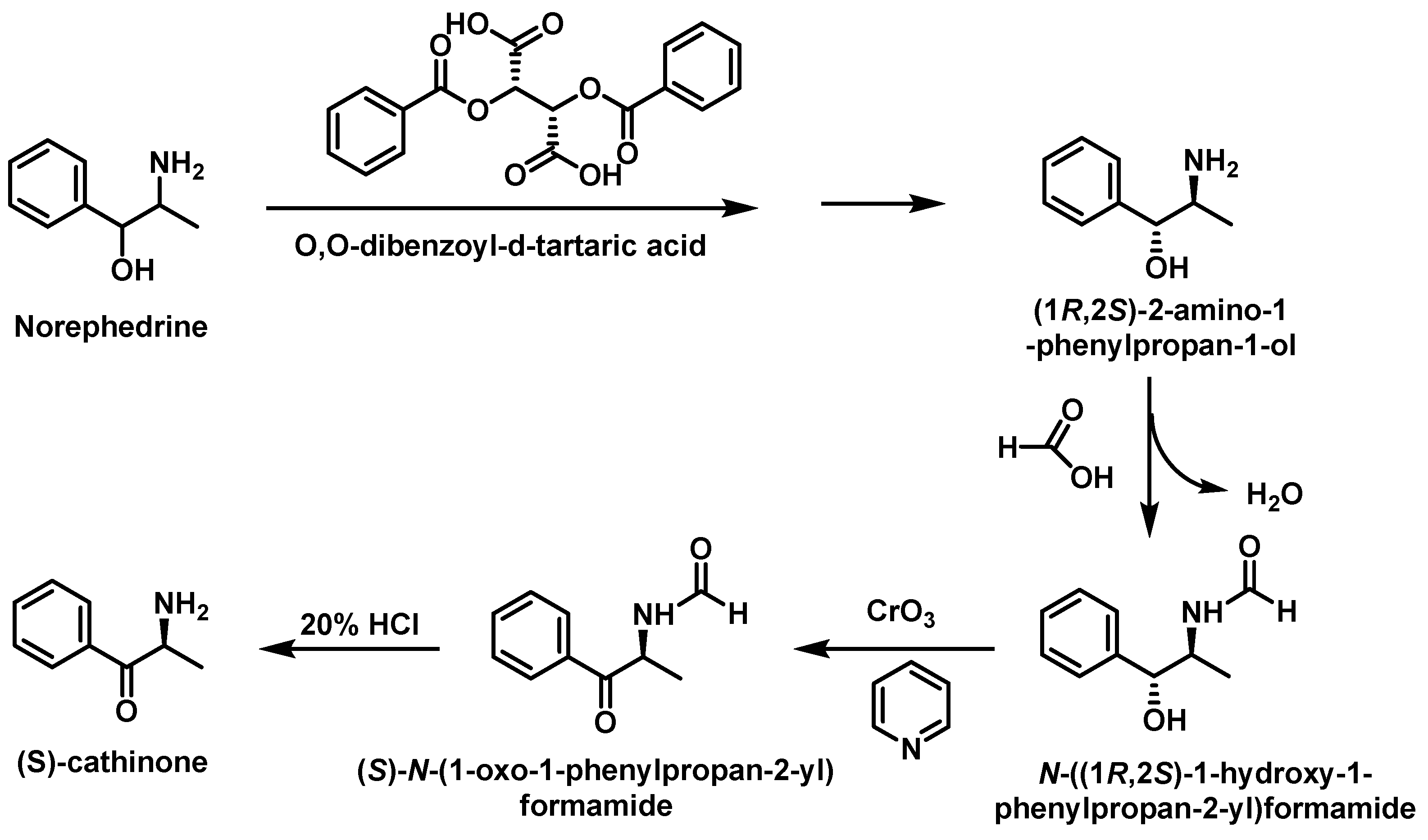 Molecules 29 05918 g018