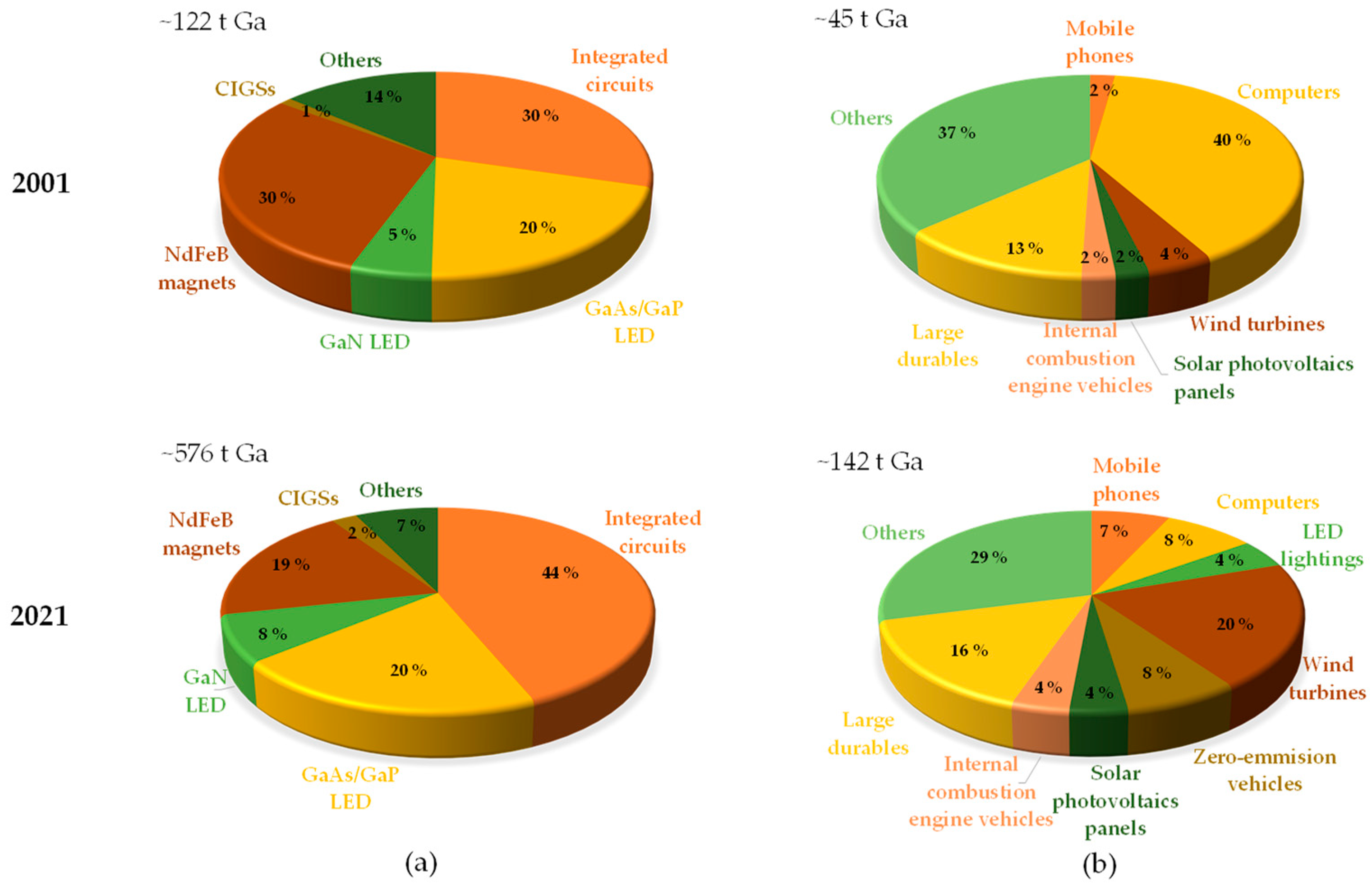 Molecules 29 05919 g001 Molecules 29 05919 g001