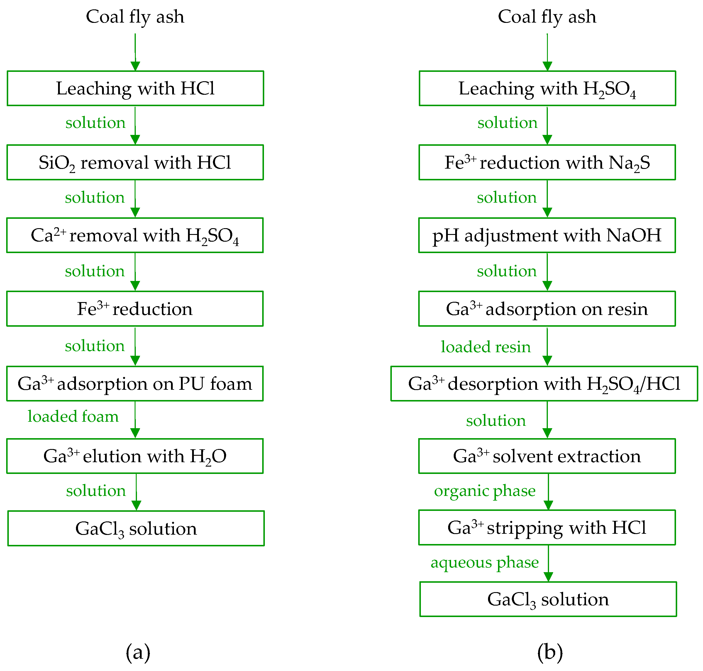 Molecules 29 05919 g008 Molecules 29 05919 g008