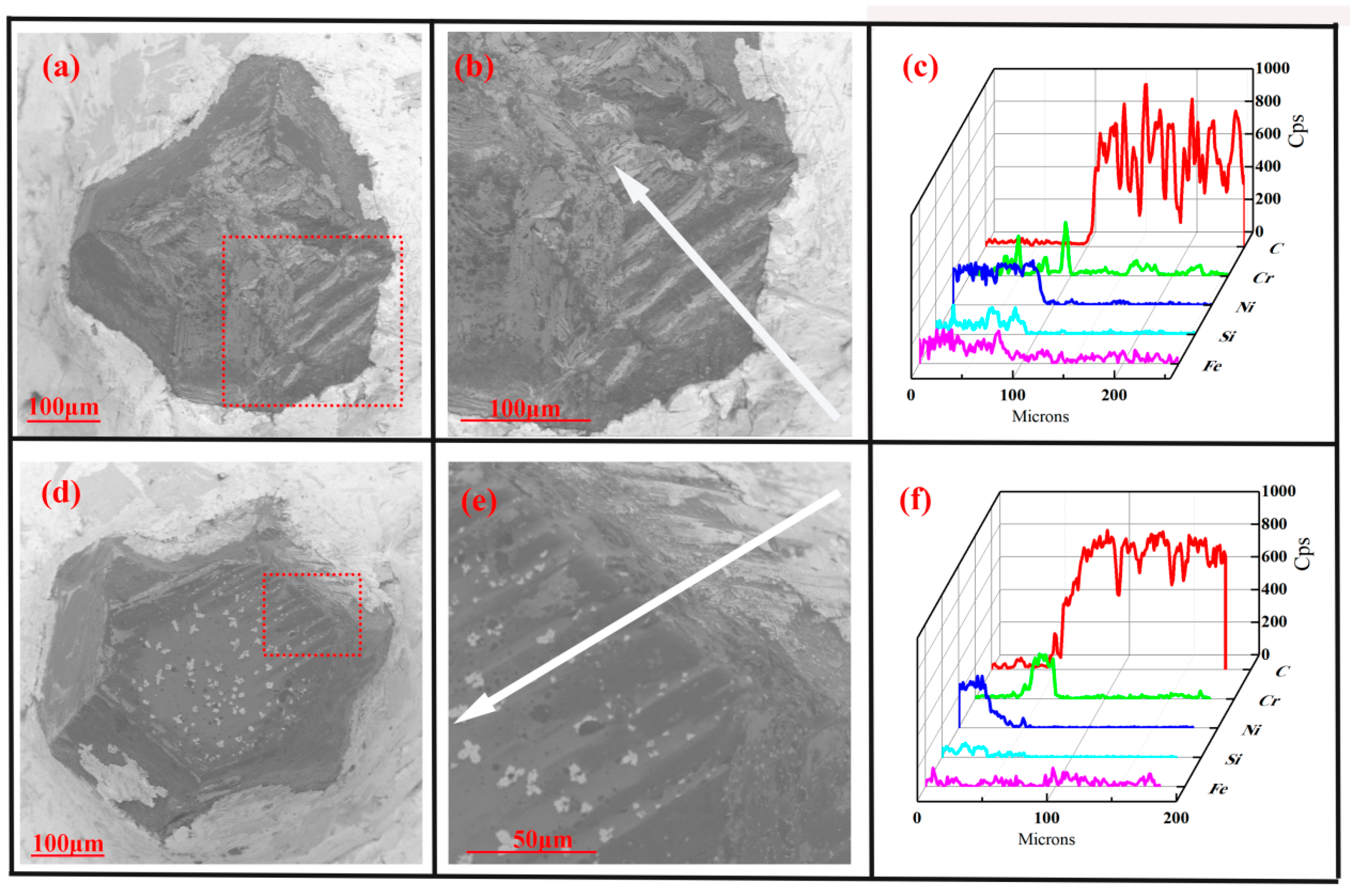 Molecules 29 05925 g006