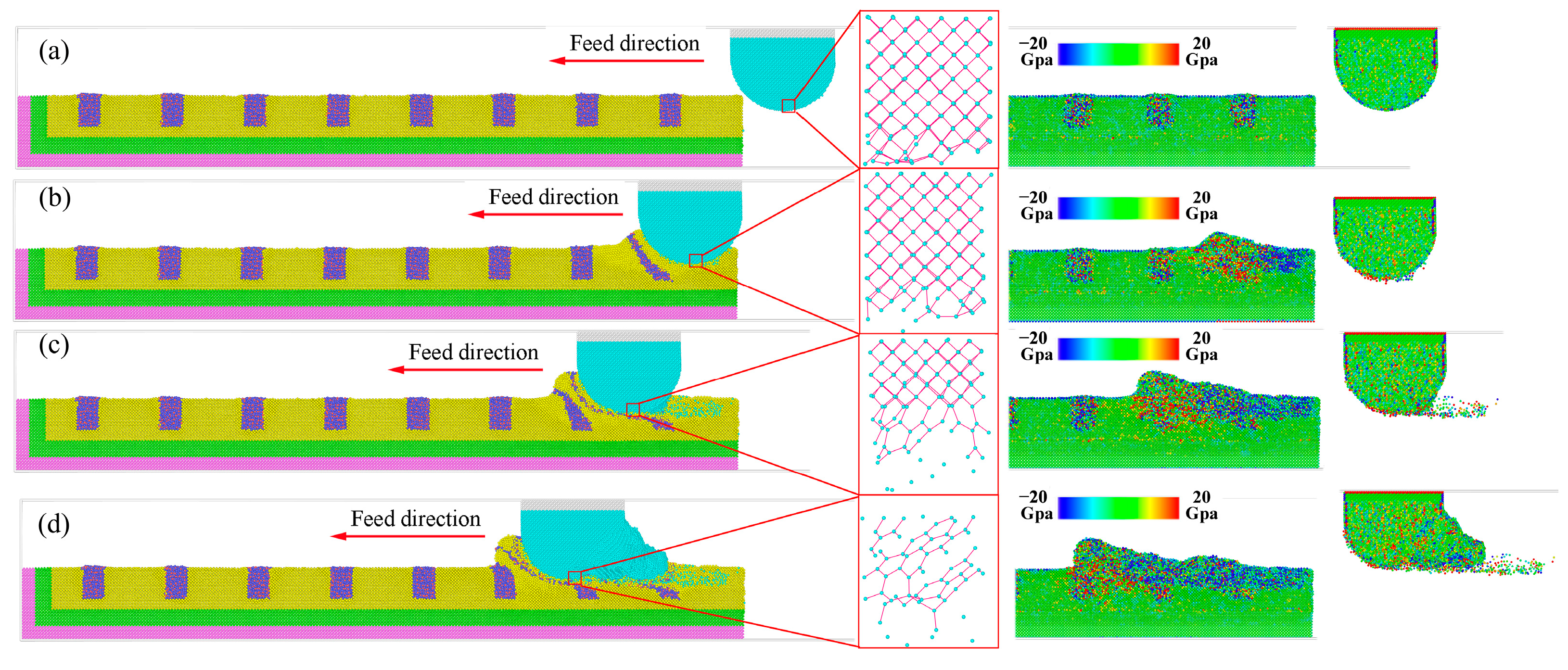 Molecules 29 05925 g007