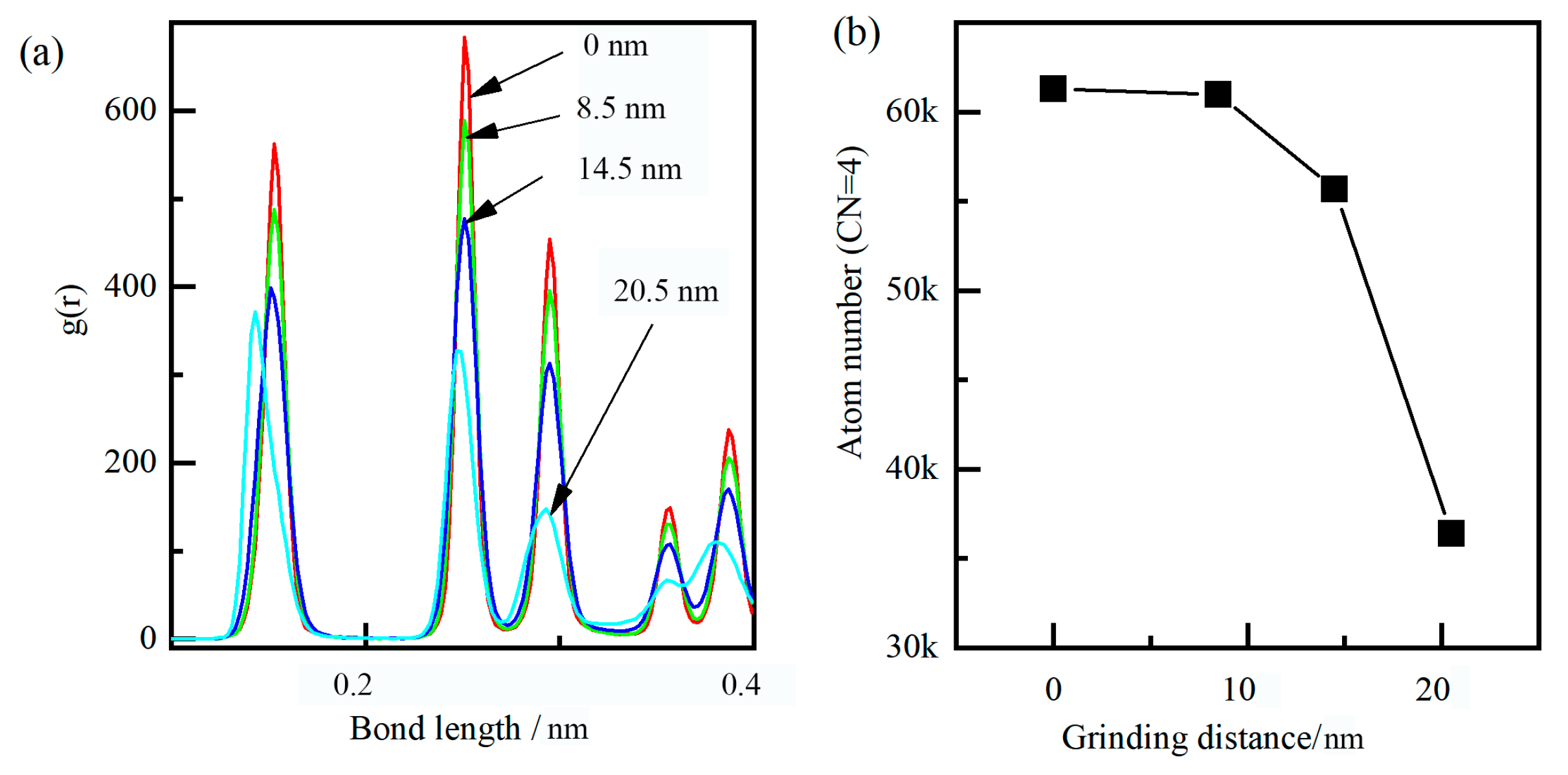 Molecules 29 05925 g008