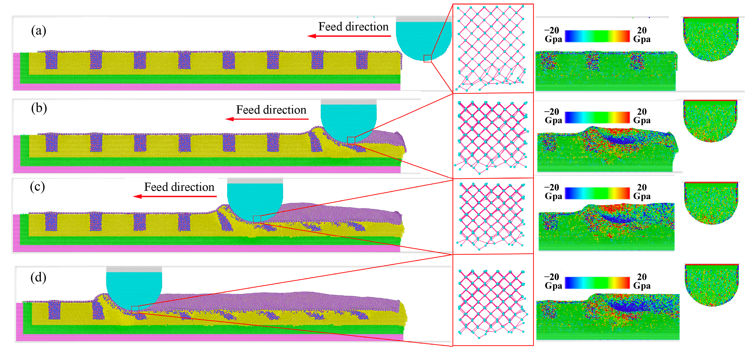 Molecules 29 05925 g009