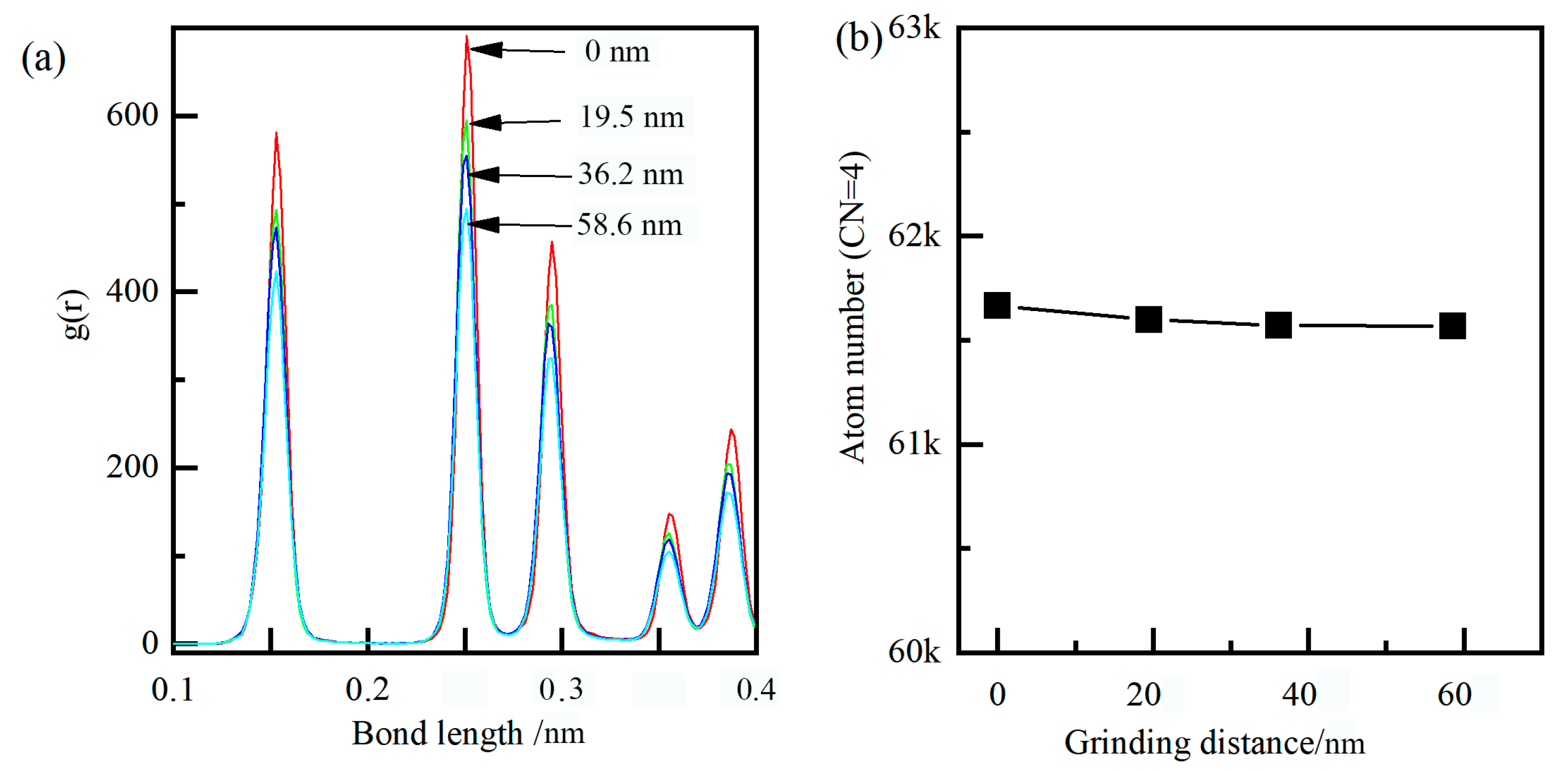Molecules 29 05925 g010