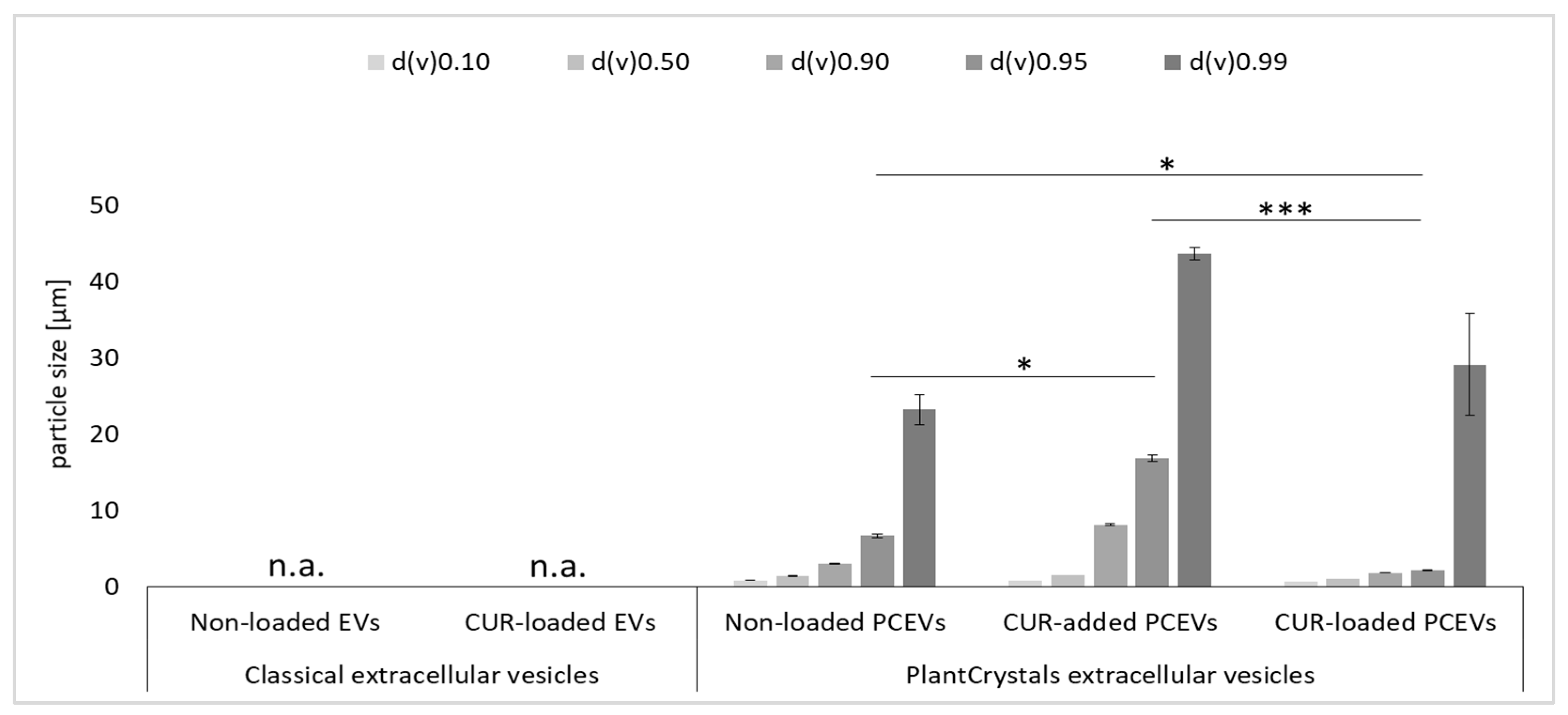 Molecules 29 05926 g002 Molecules 29 05926 g002