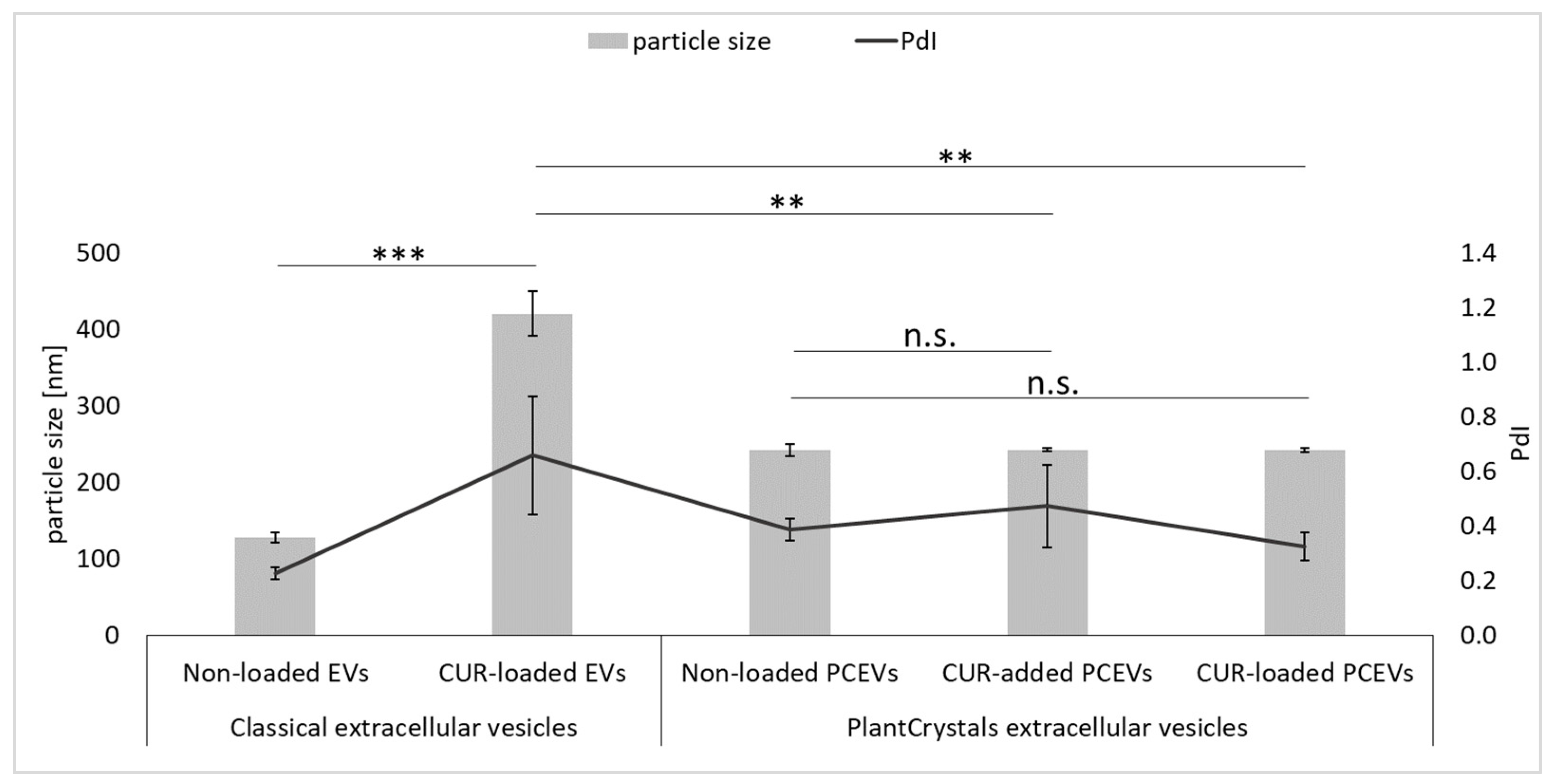 Molecules 29 05926 g003 Molecules 29 05926 g003