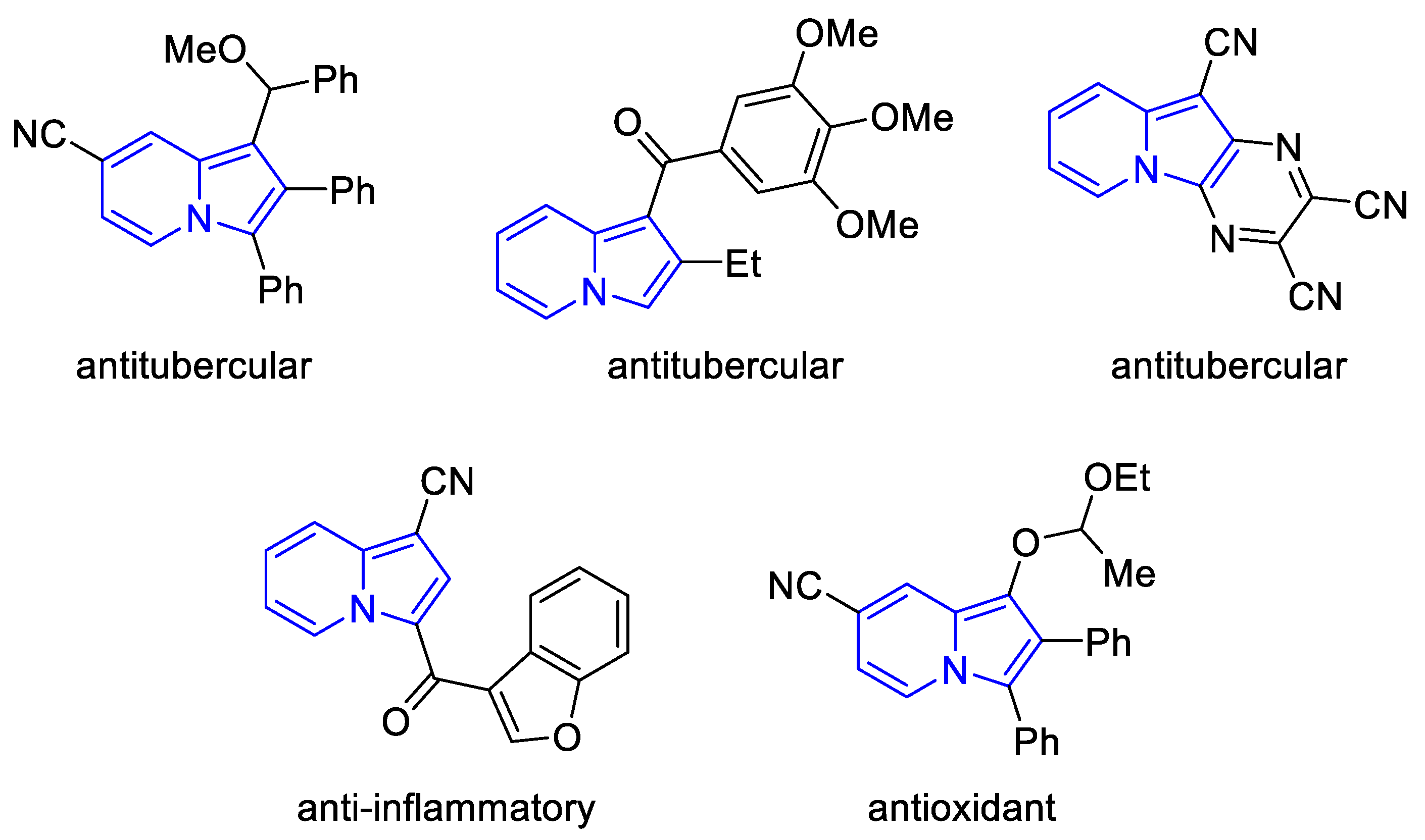 Molecules 29 05927 g001