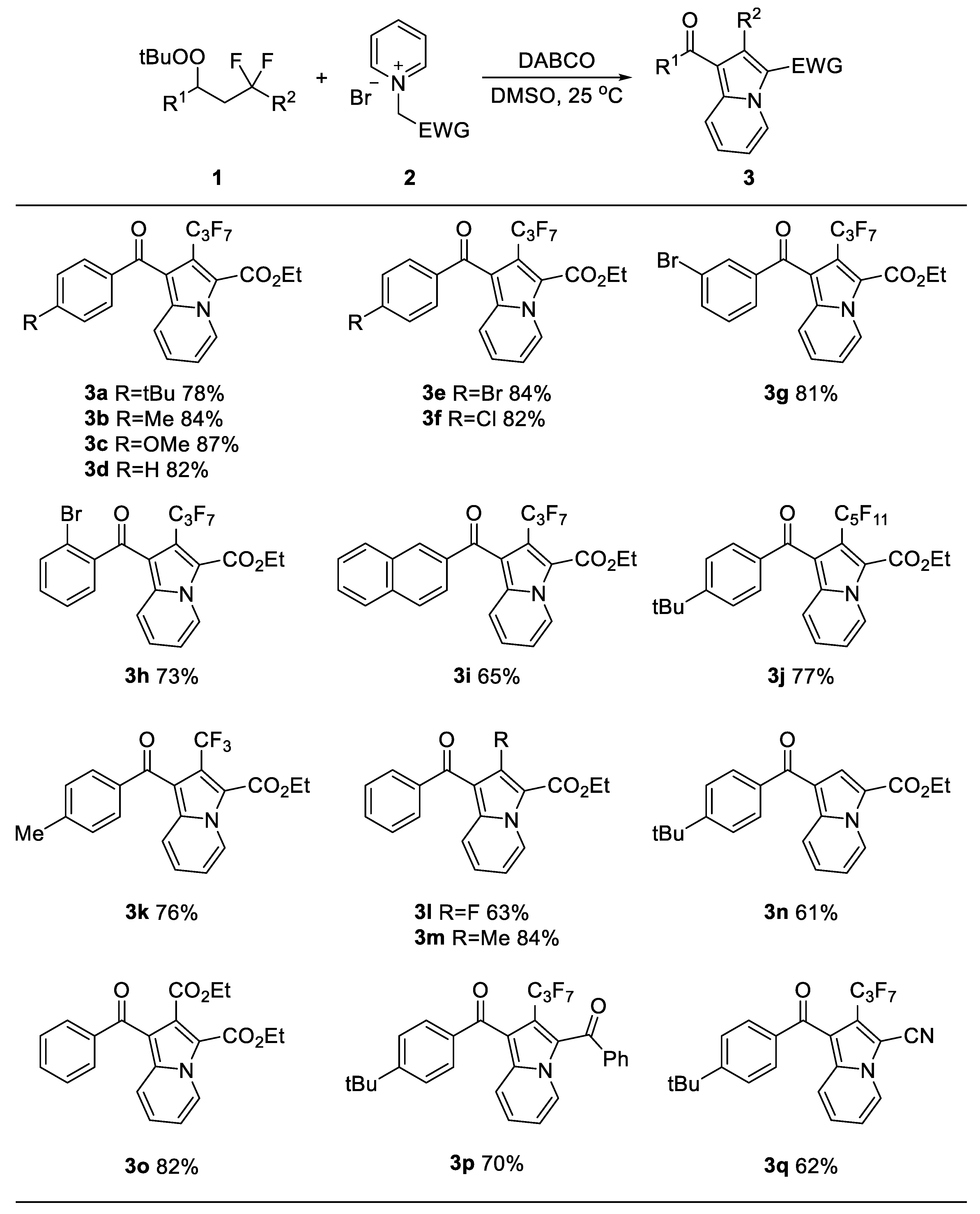 Molecules 29 05927 g002