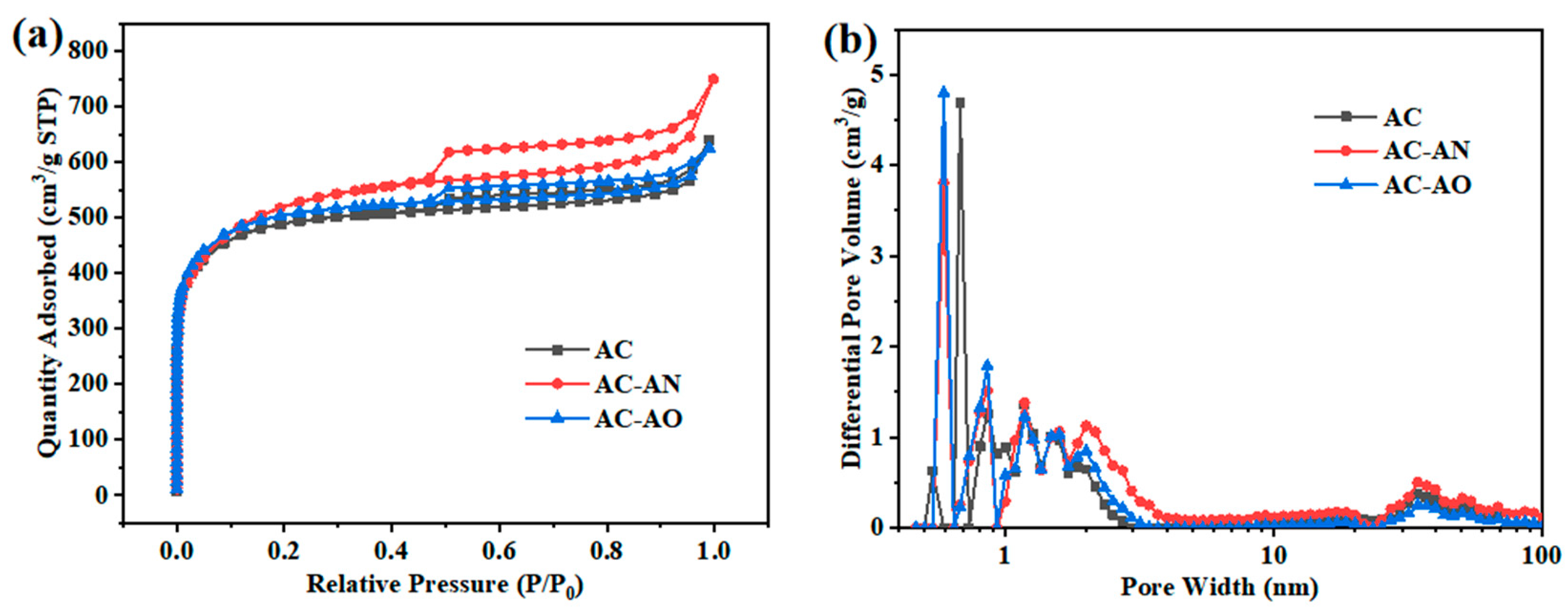 Molecules 29 05931 g002