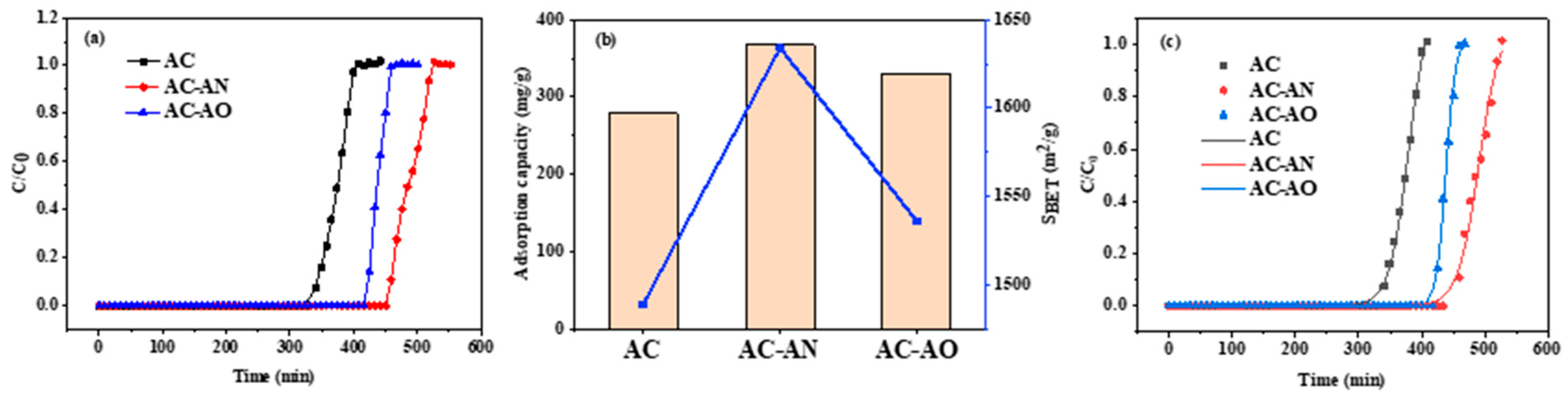 Molecules 29 05931 g007