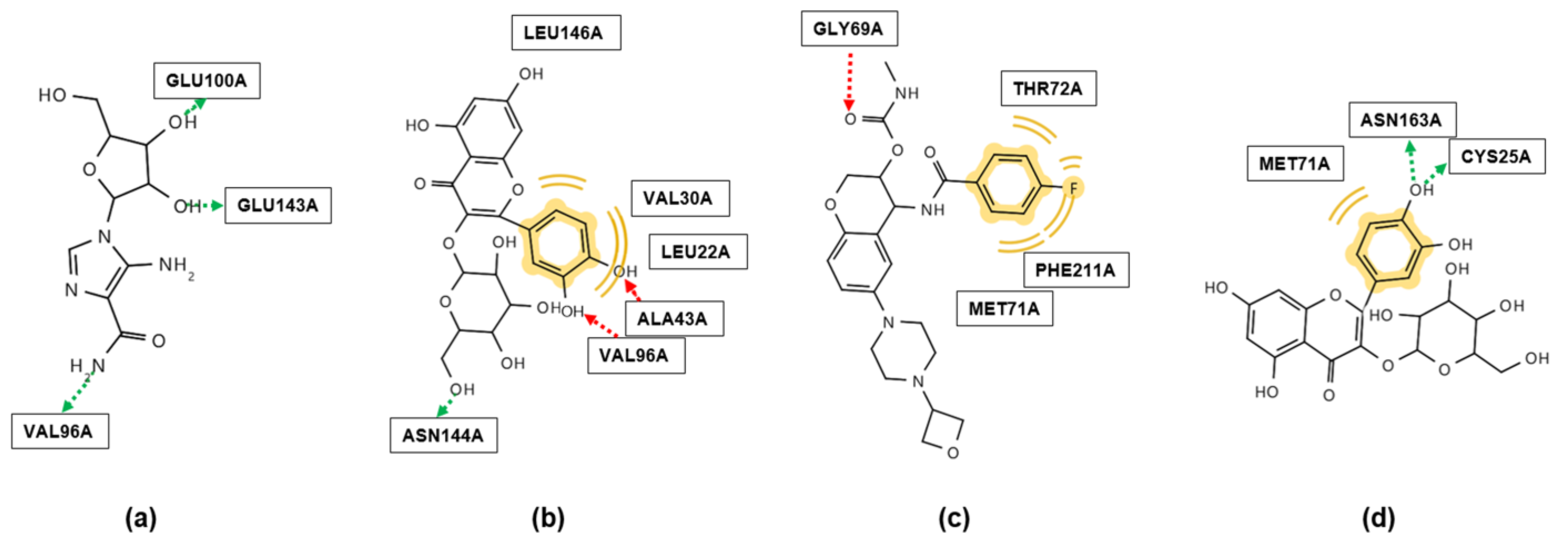 Molecules 29 05942 g005