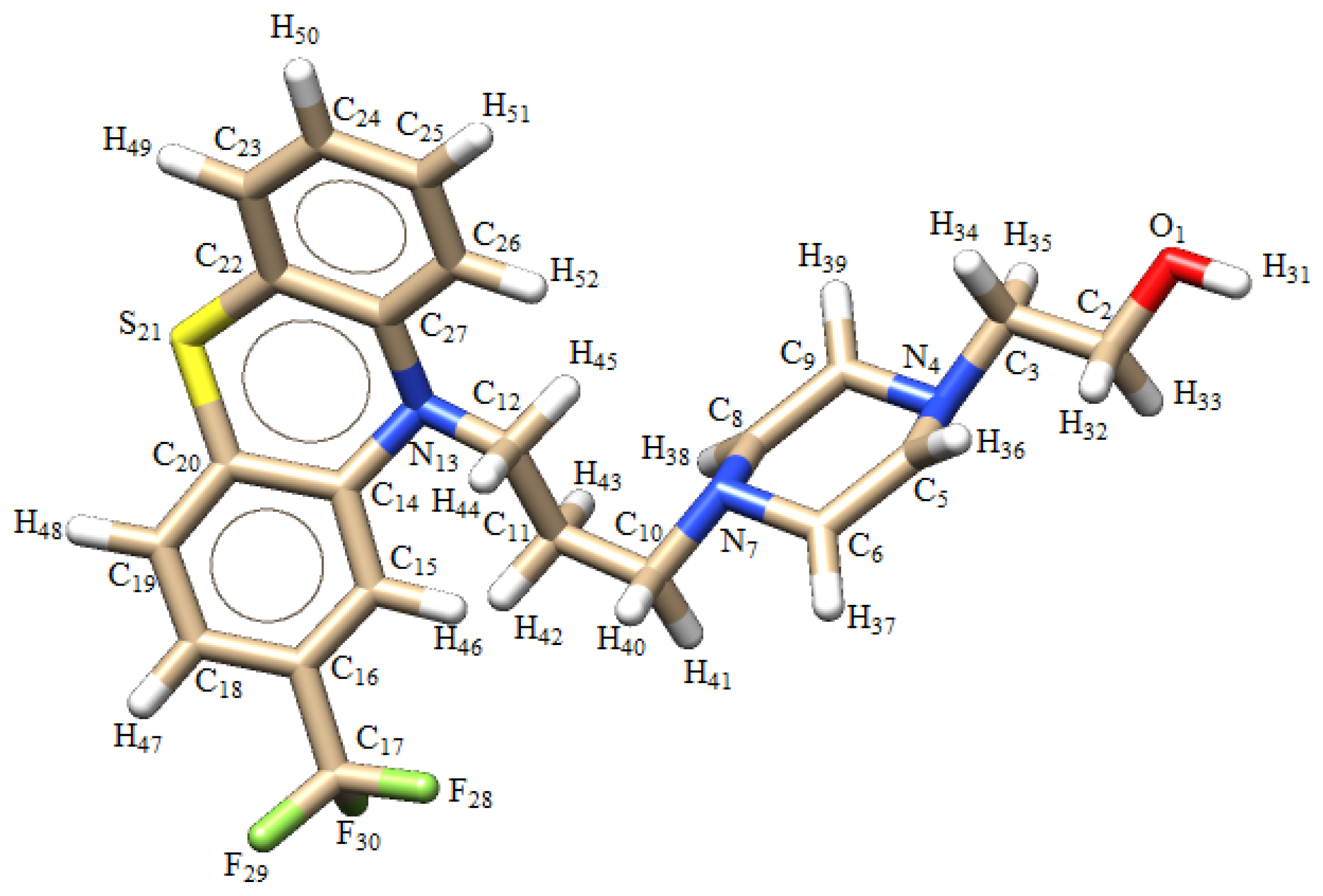 Molecules 29 05948 g001 Molecules 29 05948 g001