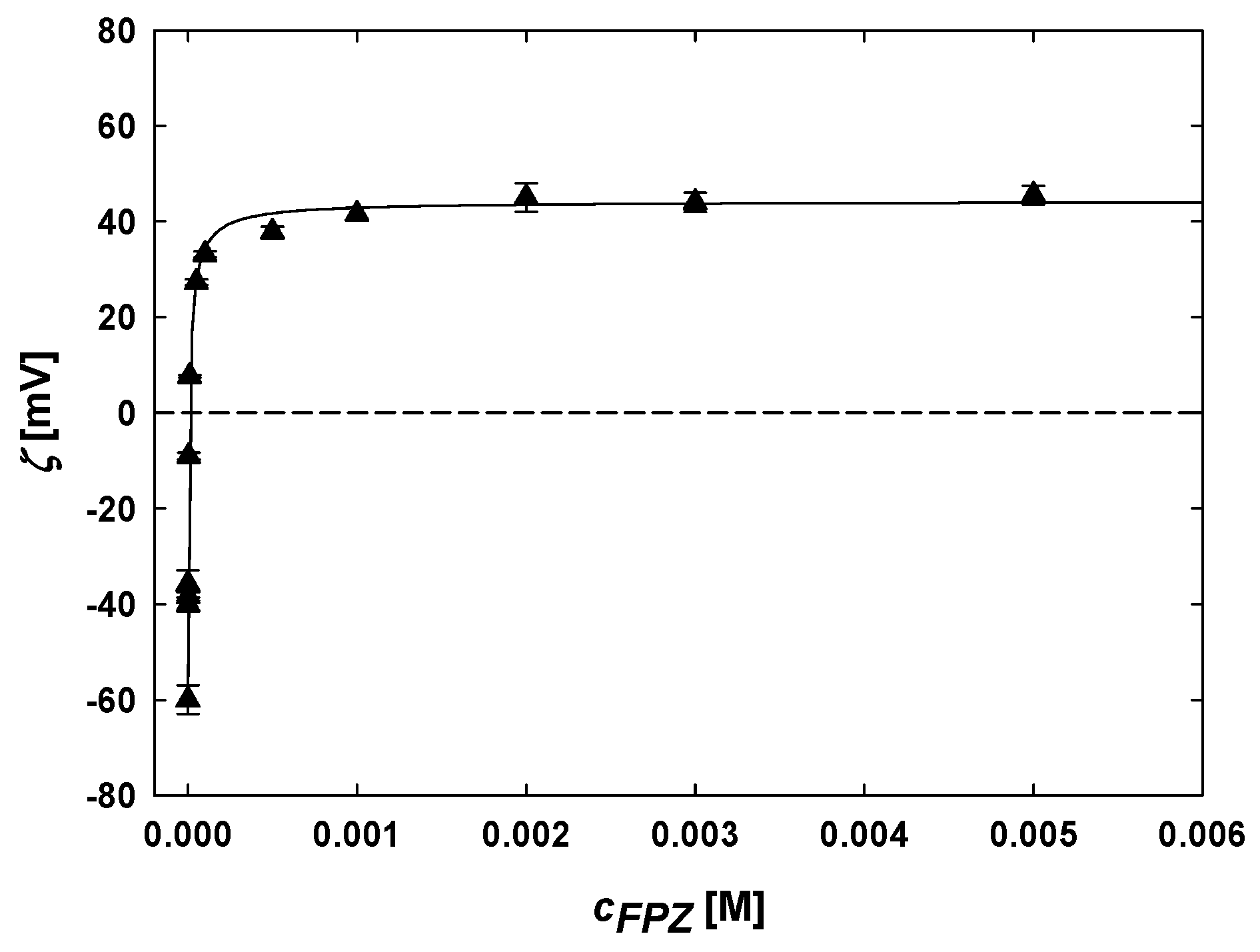 Molecules 29 05948 g003 Molecules 29 05948 g003