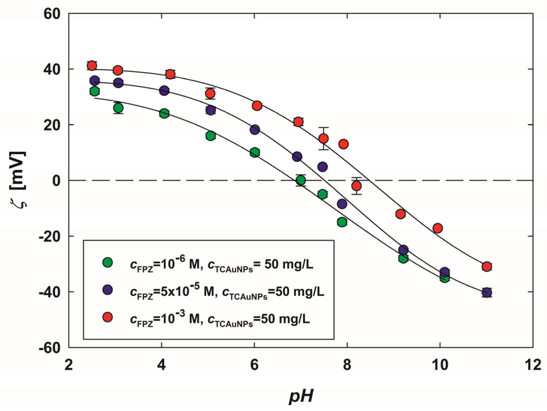 Molecules 29 05948 g004 Molecules 29 05948 g004