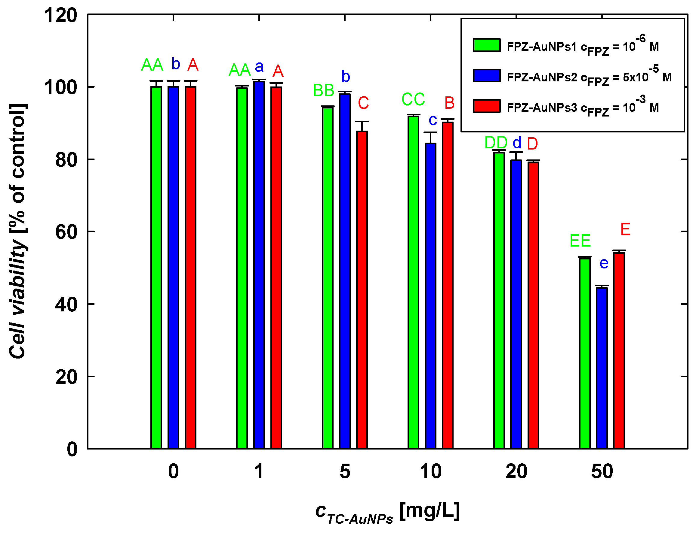 Molecules 29 05948 g009 Molecules 29 05948 g009