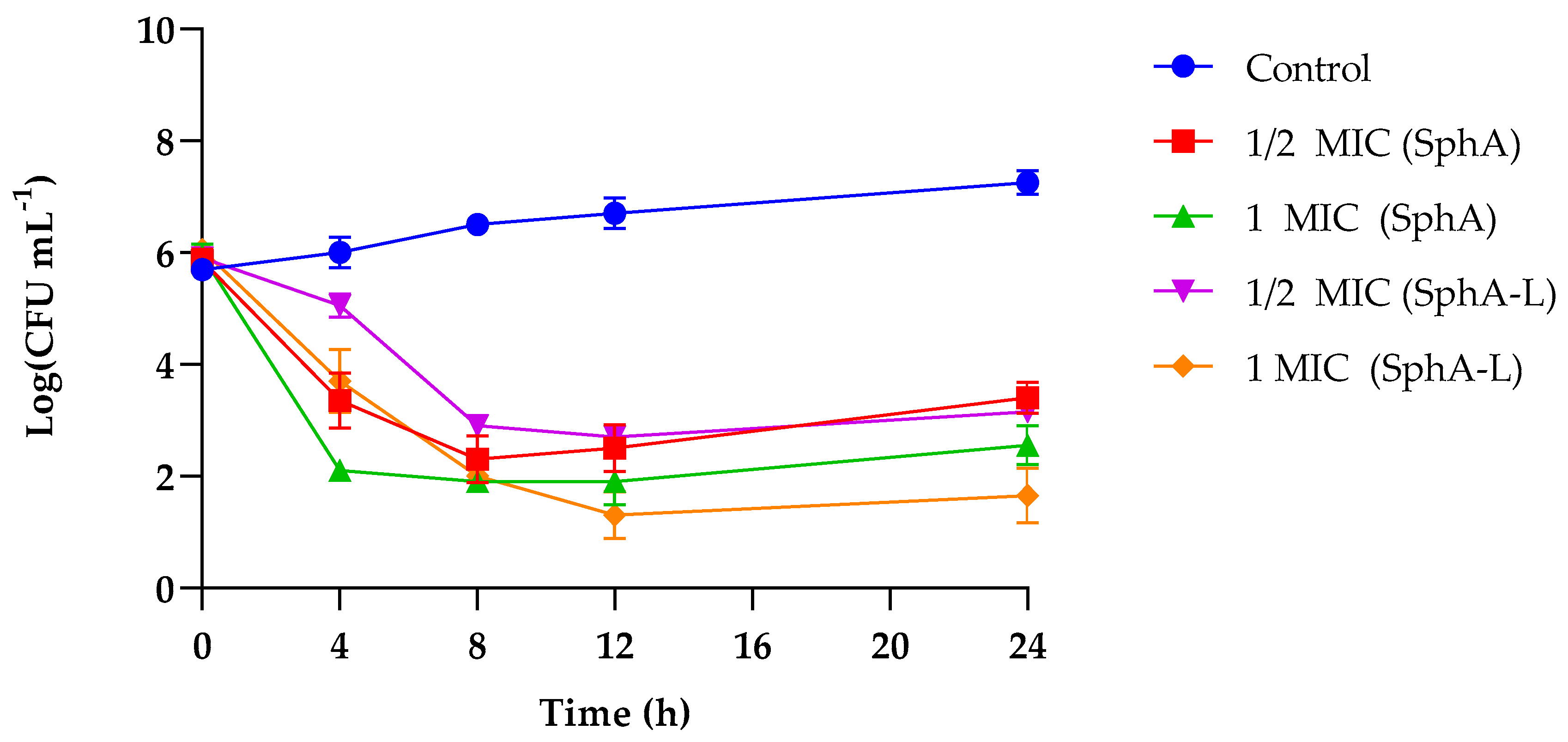 Molecules 29 05949 g002 Molecules 29 05949 g002