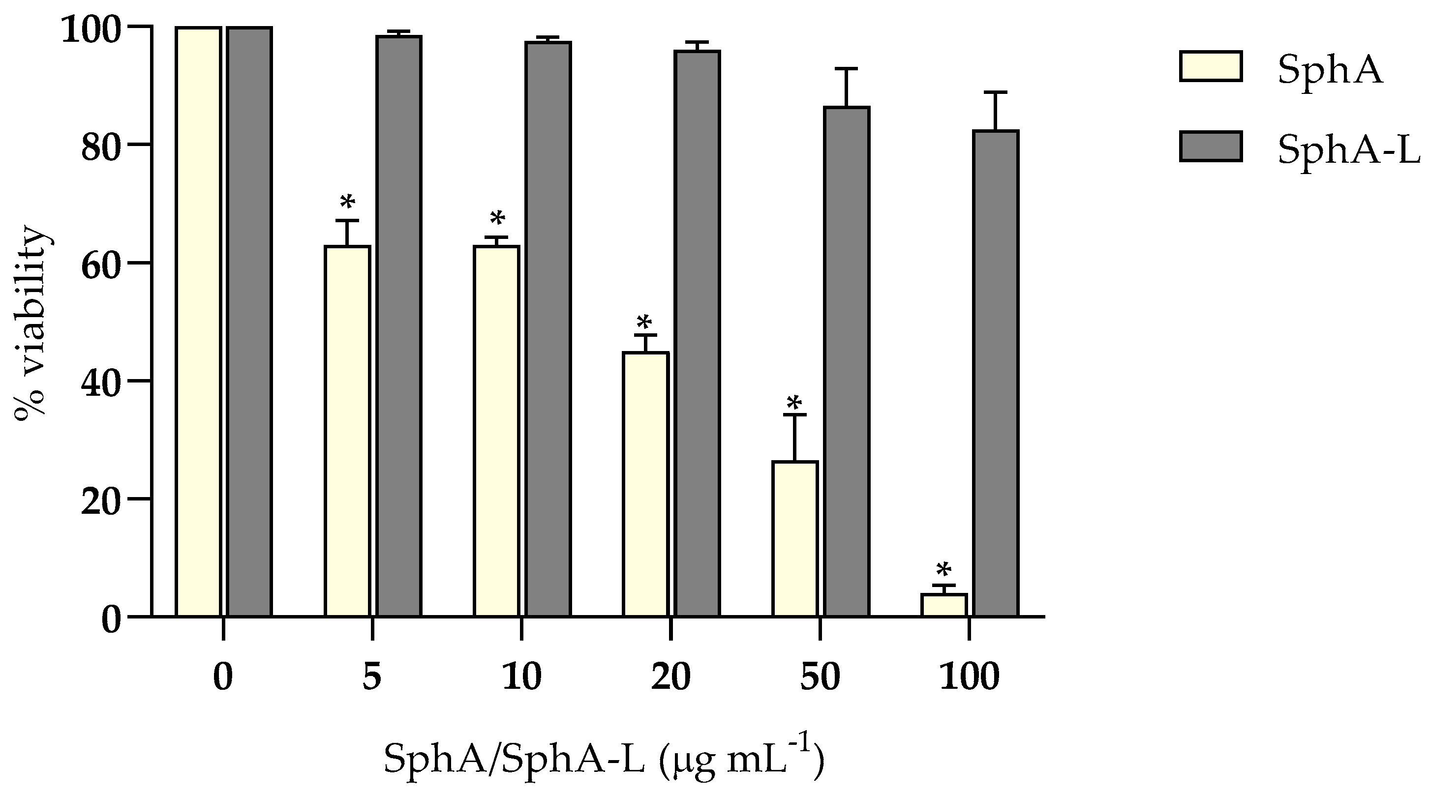 Molecules 29 05949 g006 Molecules 29 05949 g006