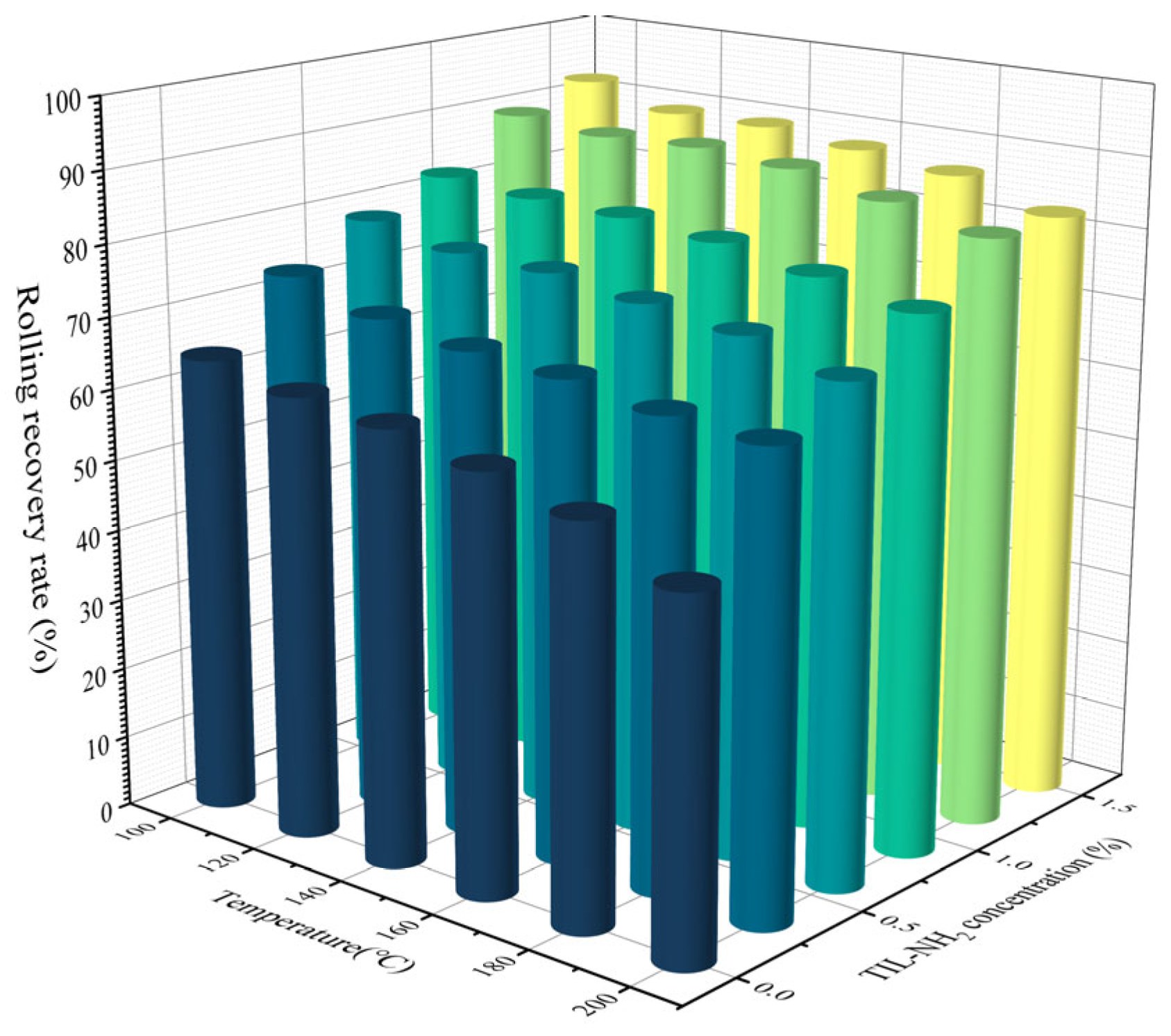 Molecules 29 05950 g006