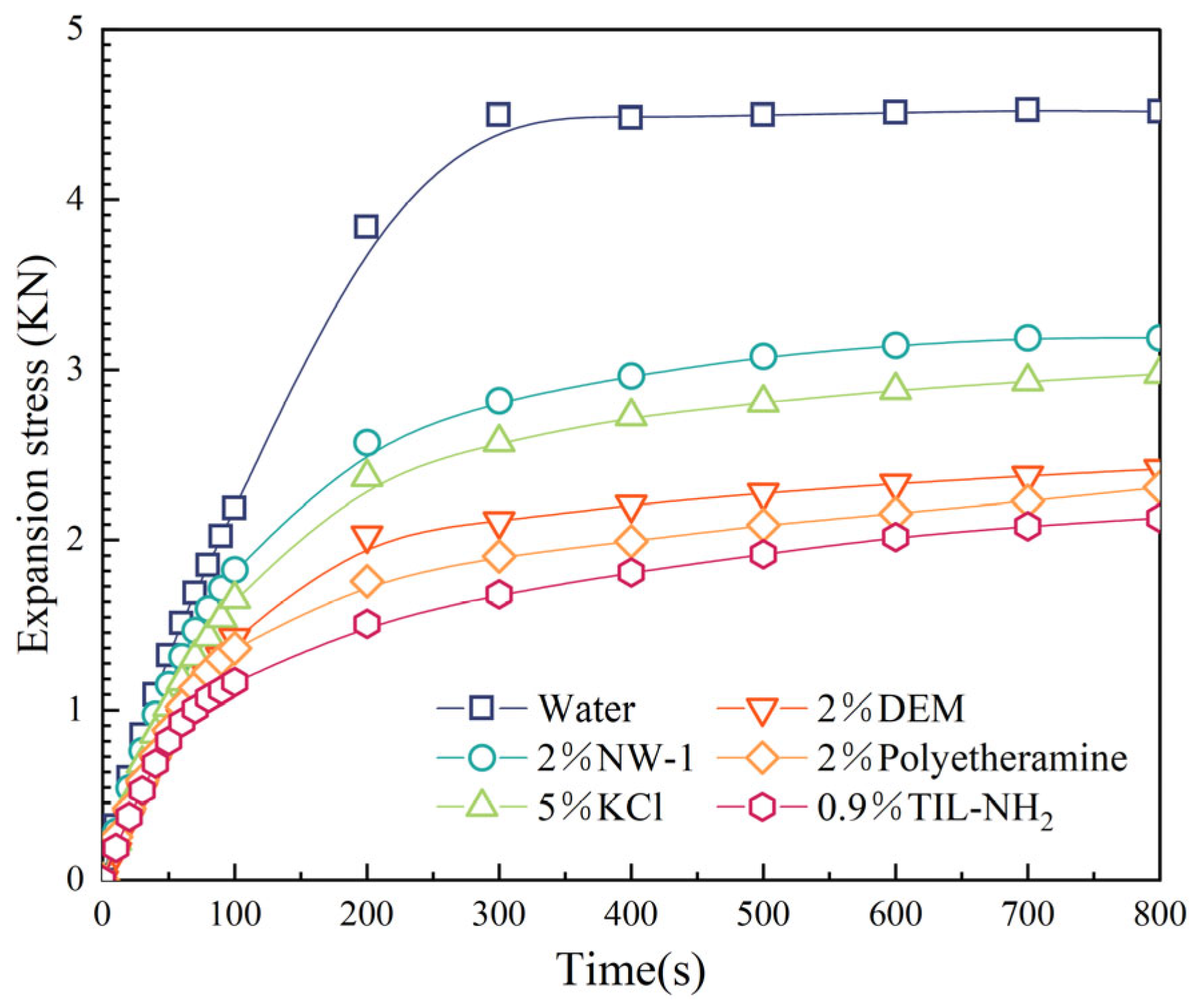 Molecules 29 05950 g008