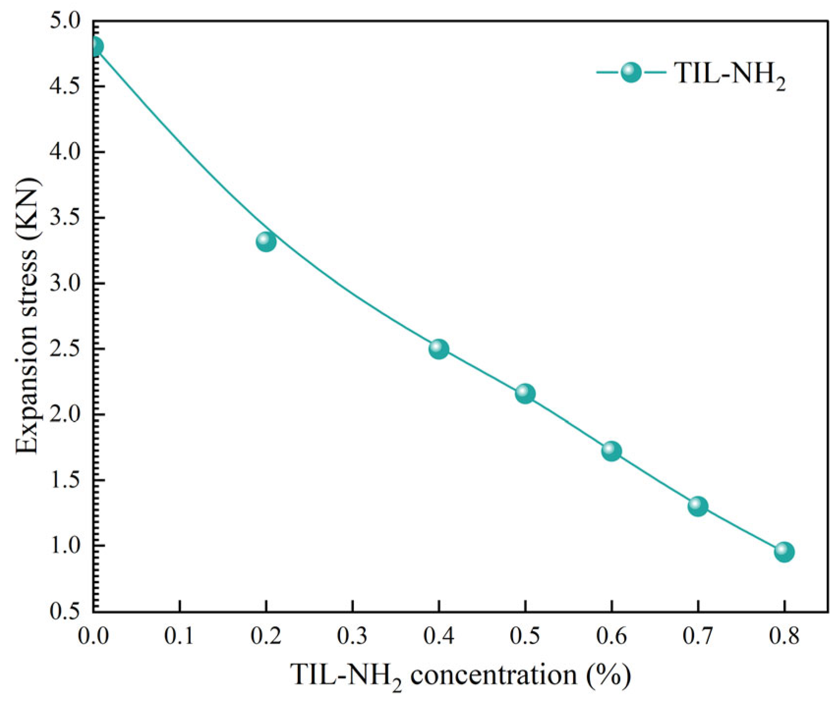 Molecules 29 05950 g009