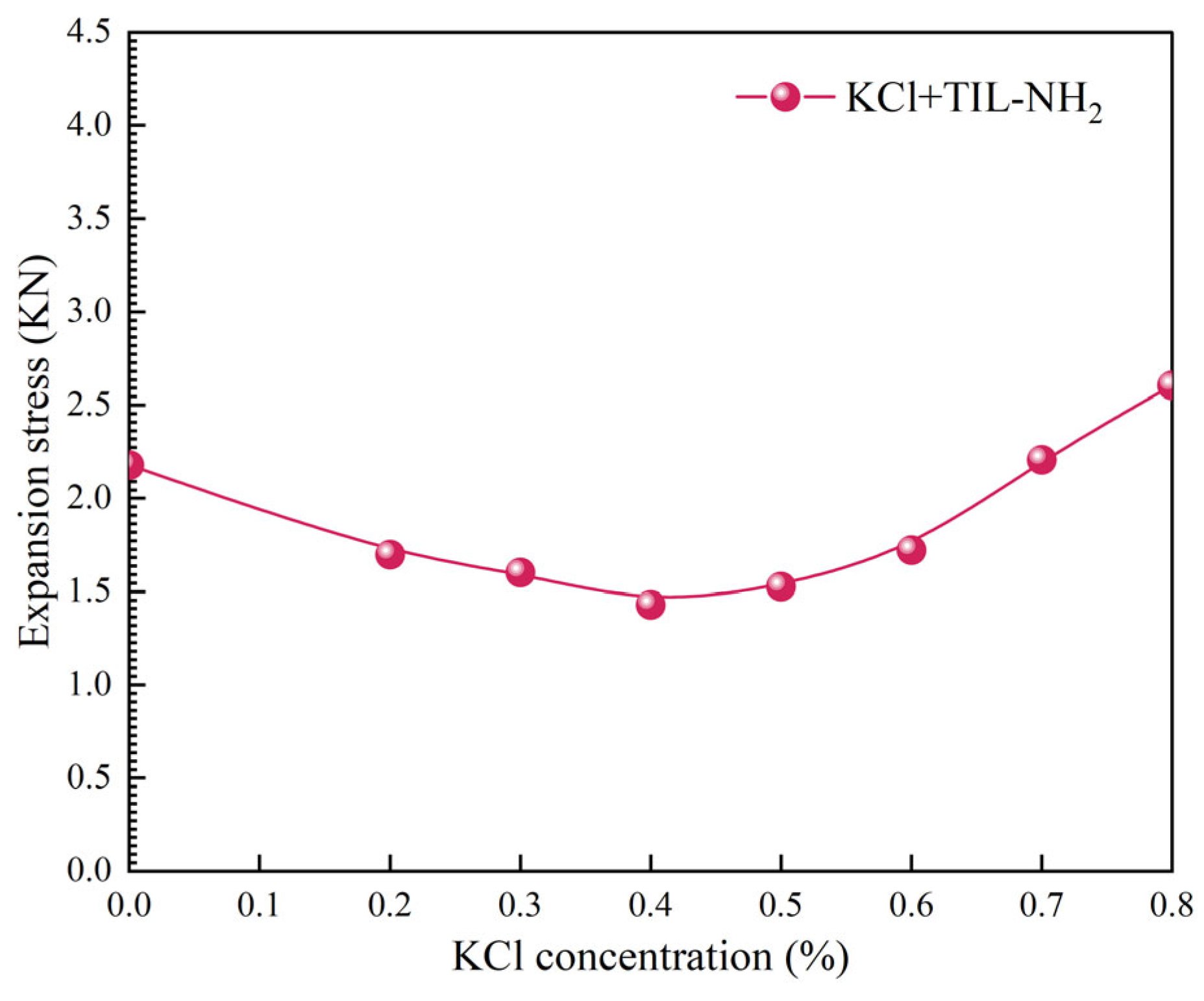 Molecules 29 05950 g010