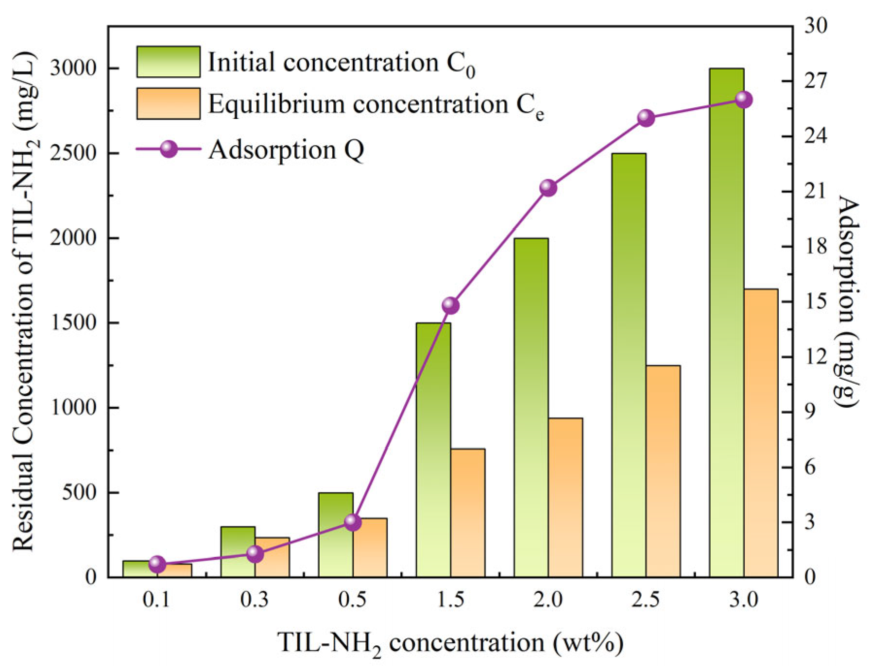 Molecules 29 05950 g013