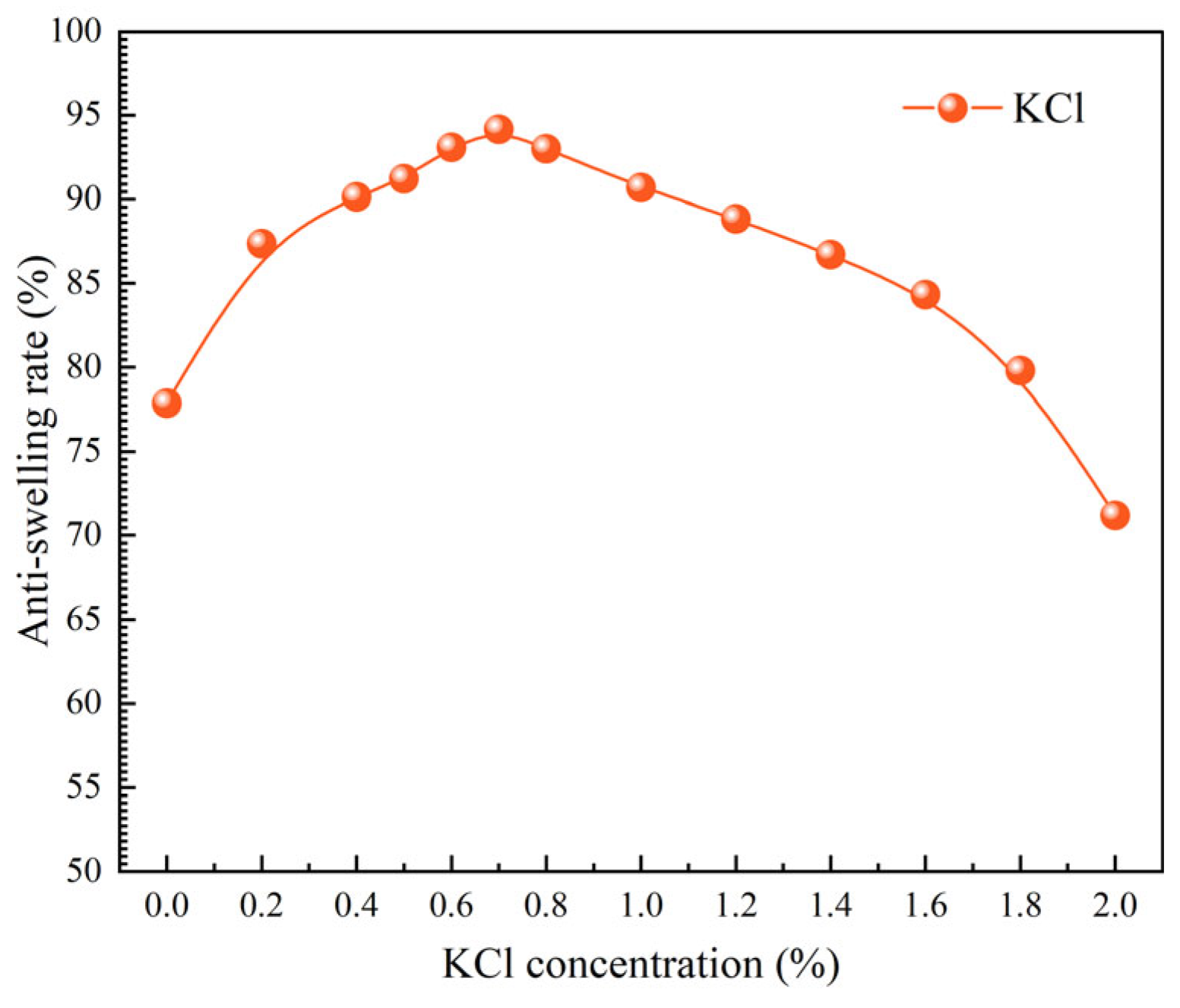 Molecules 29 05950 g014