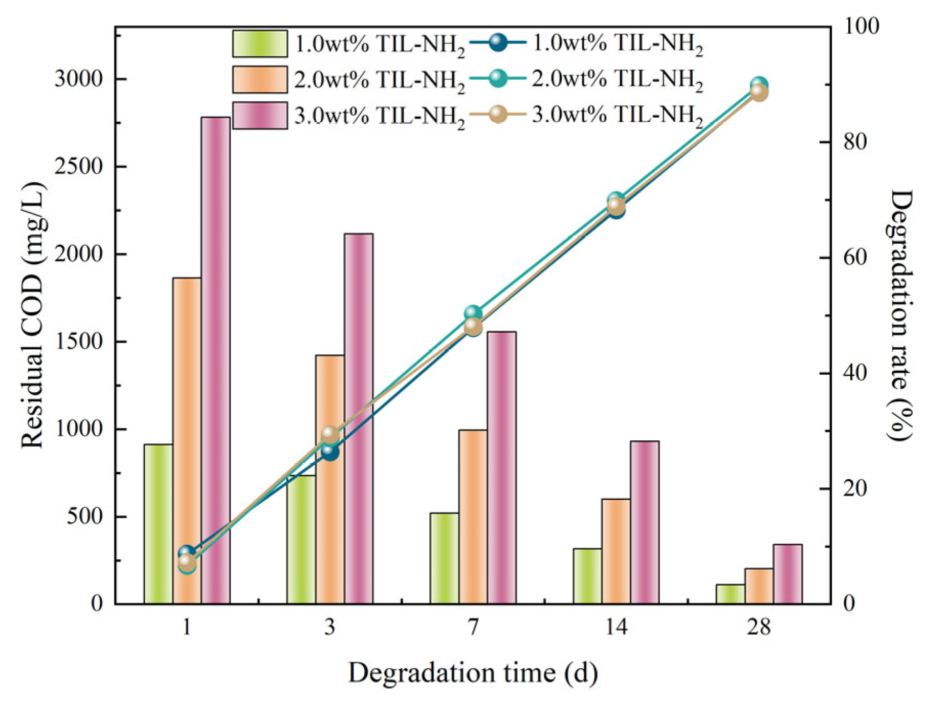 Molecules 29 05950 g015