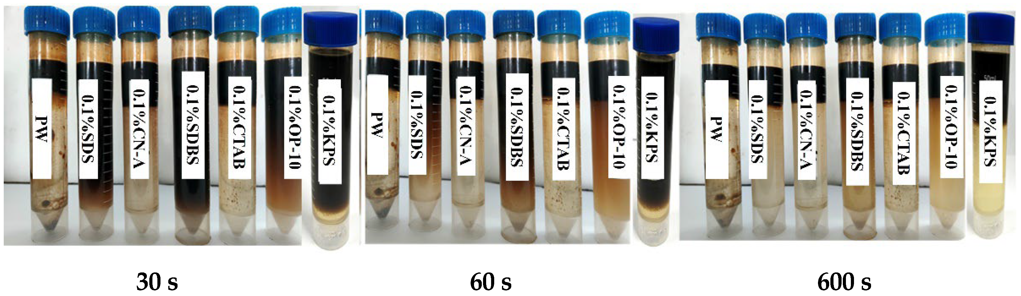 Molecules 29 05953 g003