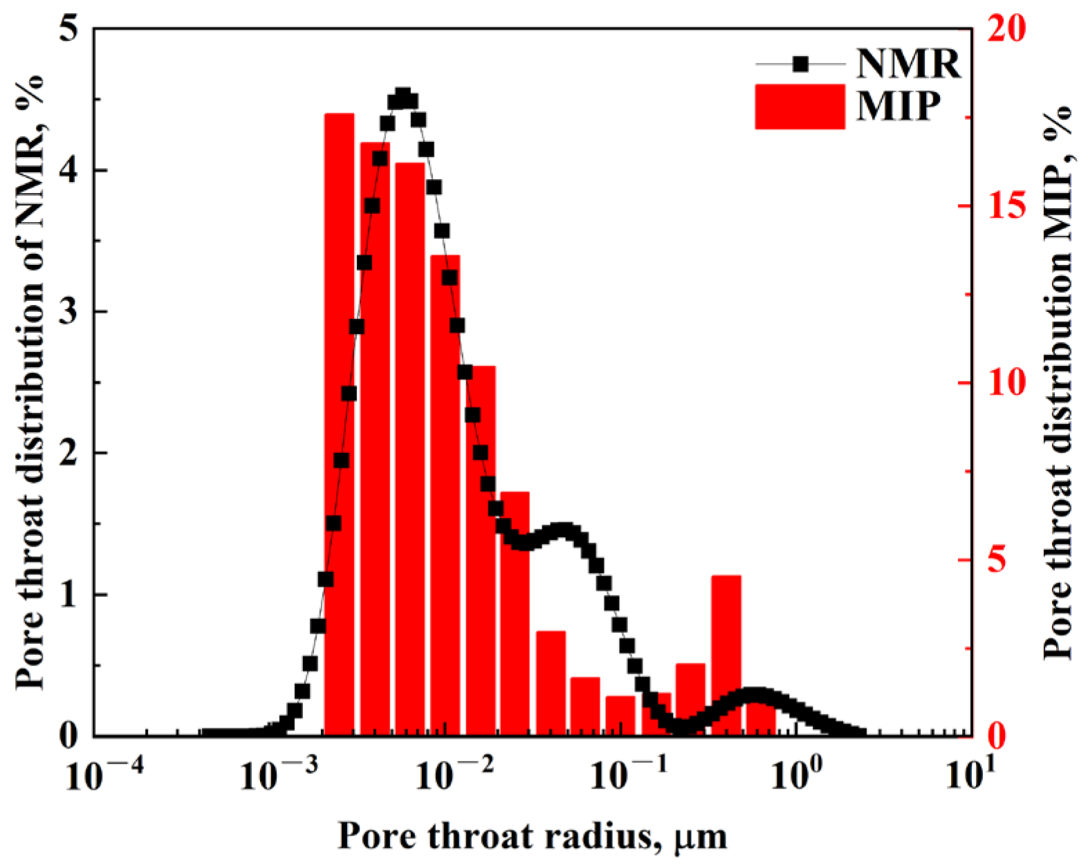 Molecules 29 05953 g005