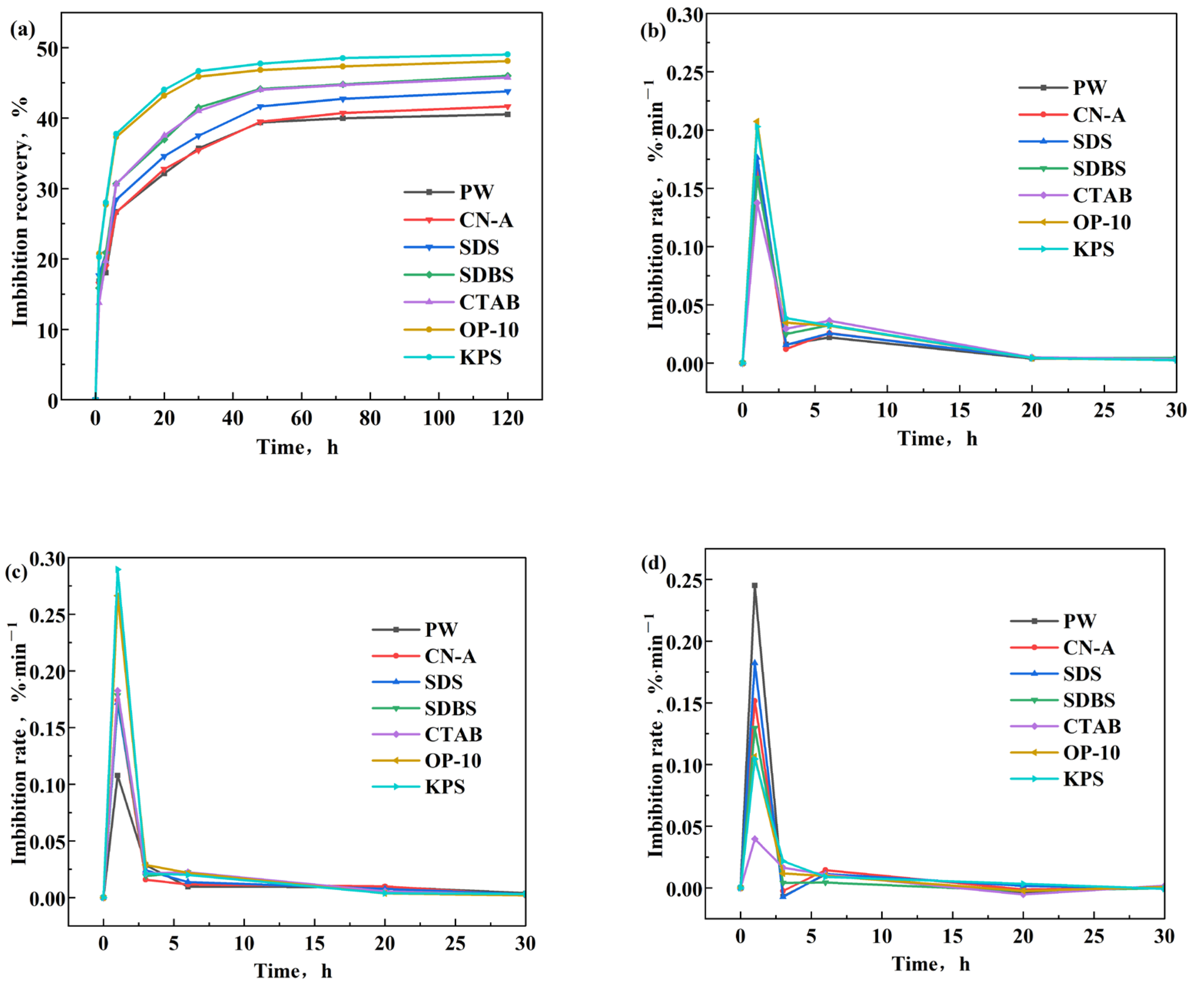 Molecules 29 05953 g008