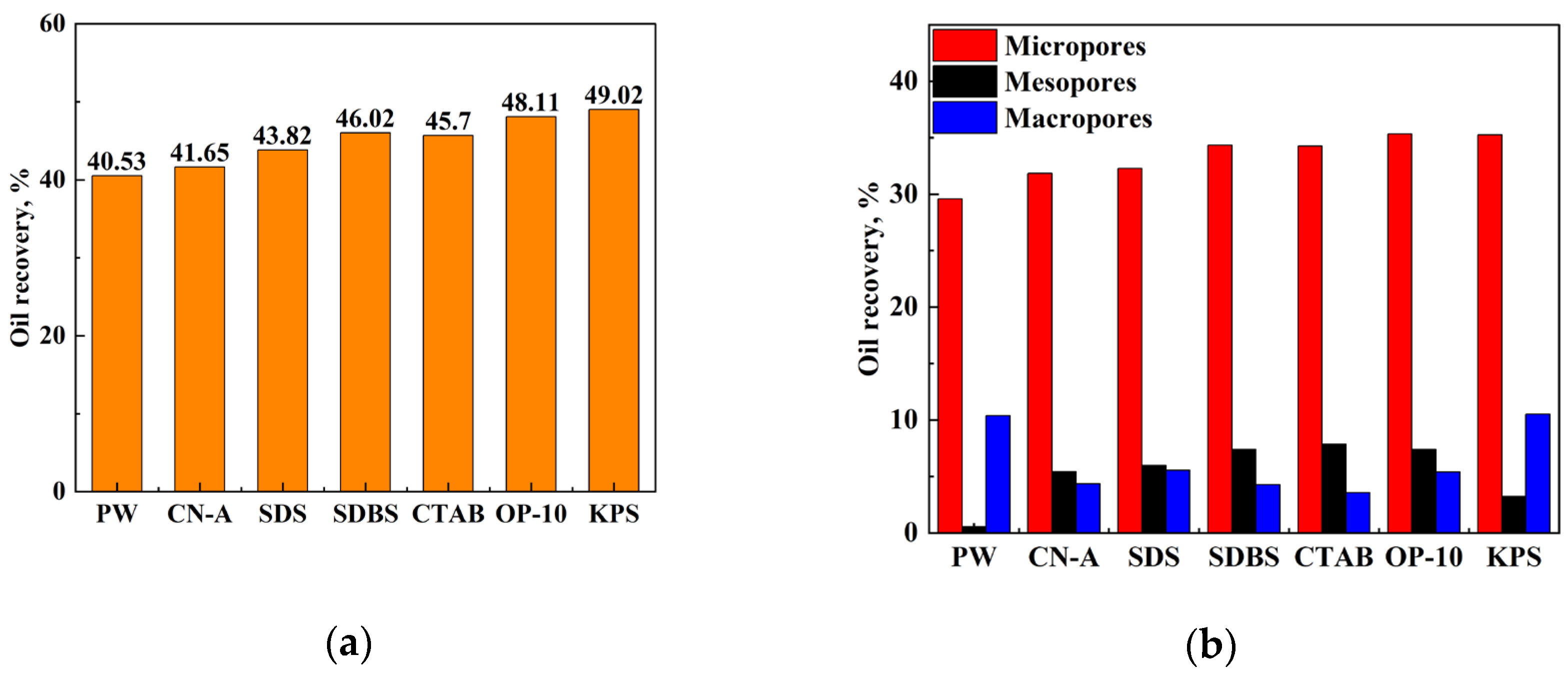 Molecules 29 05953 g009