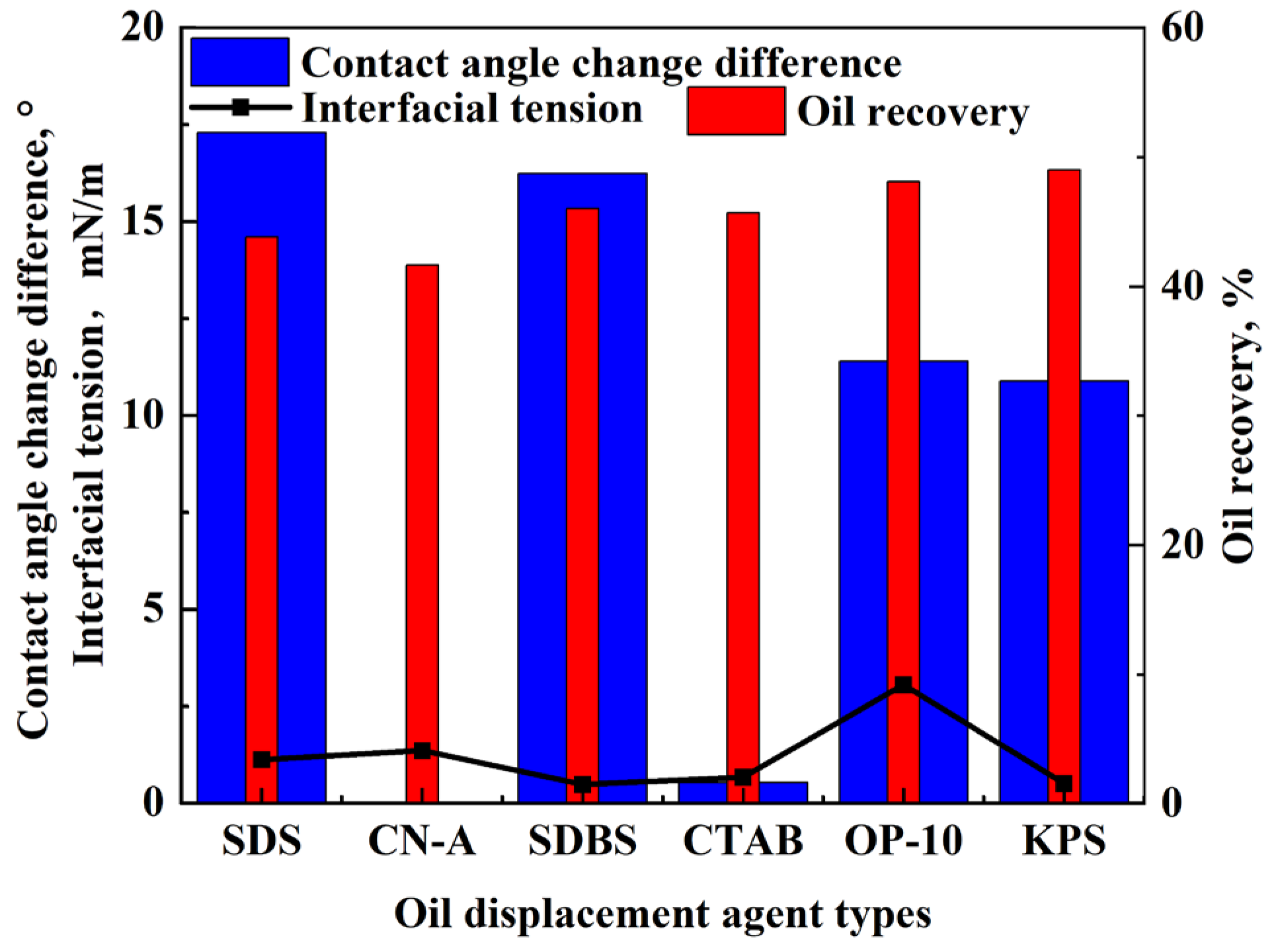 Molecules 29 05953 g010