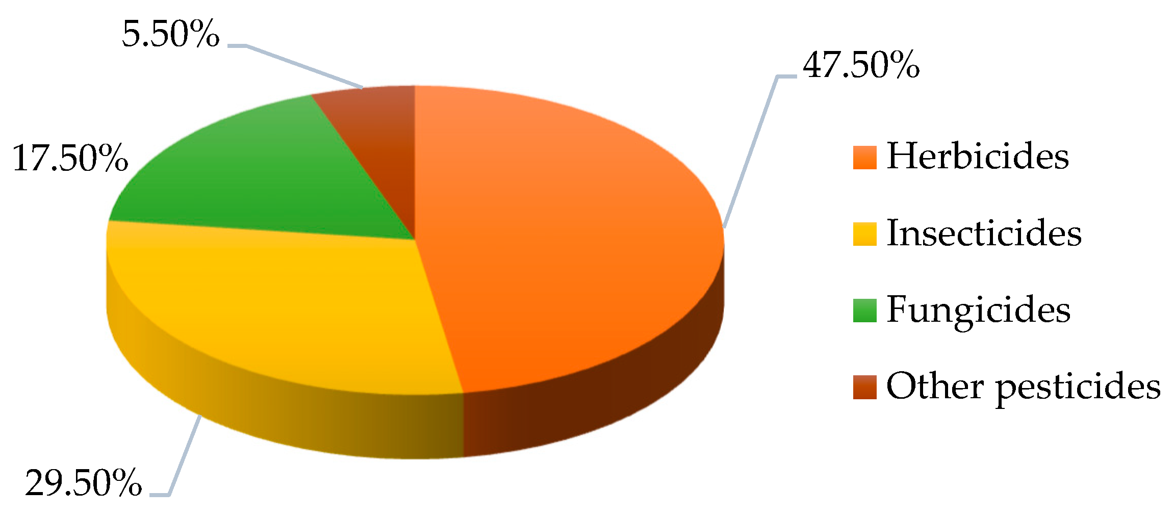 Molecules 29 05965 g001 Molecules 29 05965 g001