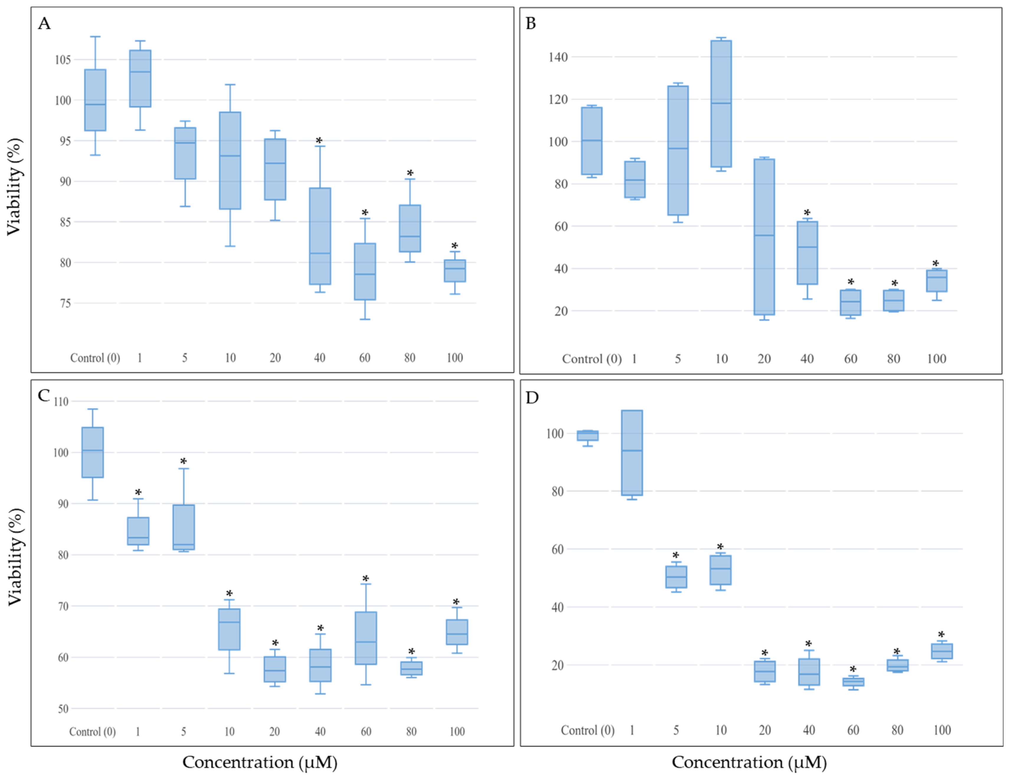 Molecules 29 05970 g001