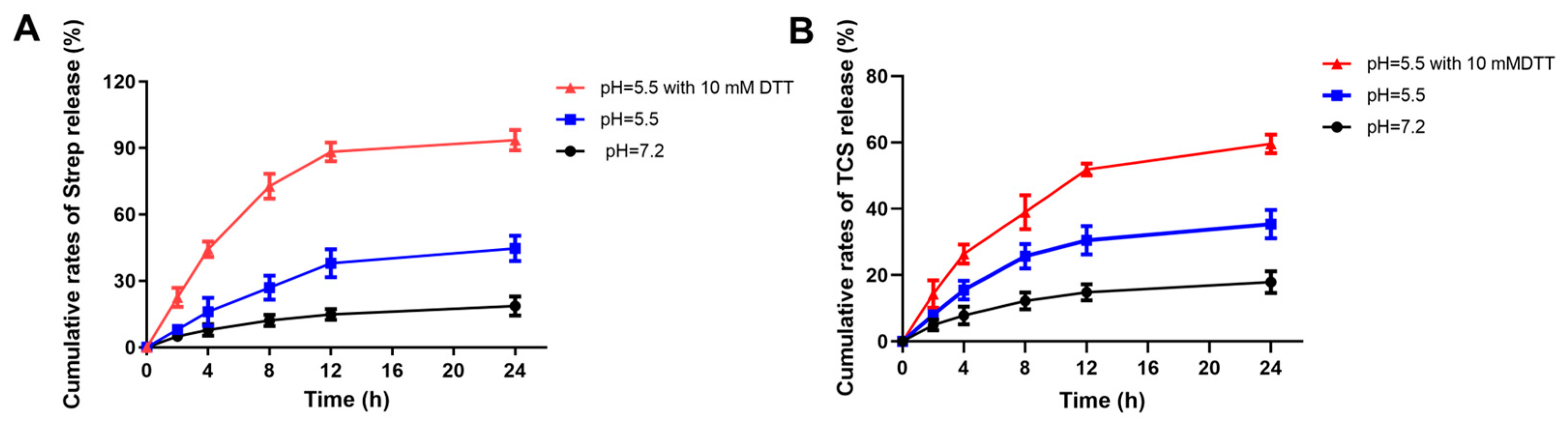 Molecules 29 05971 g004