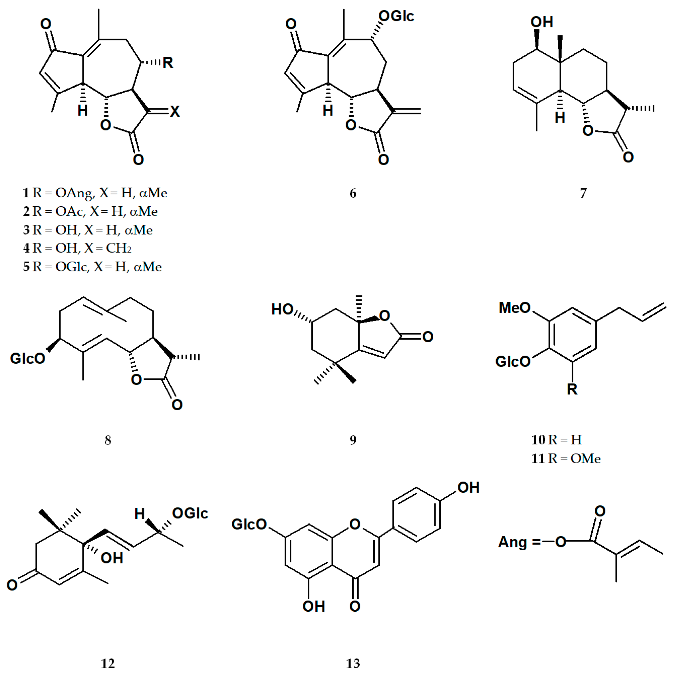 Molecules 29 05975 g001 Molecules 29 05975 g001