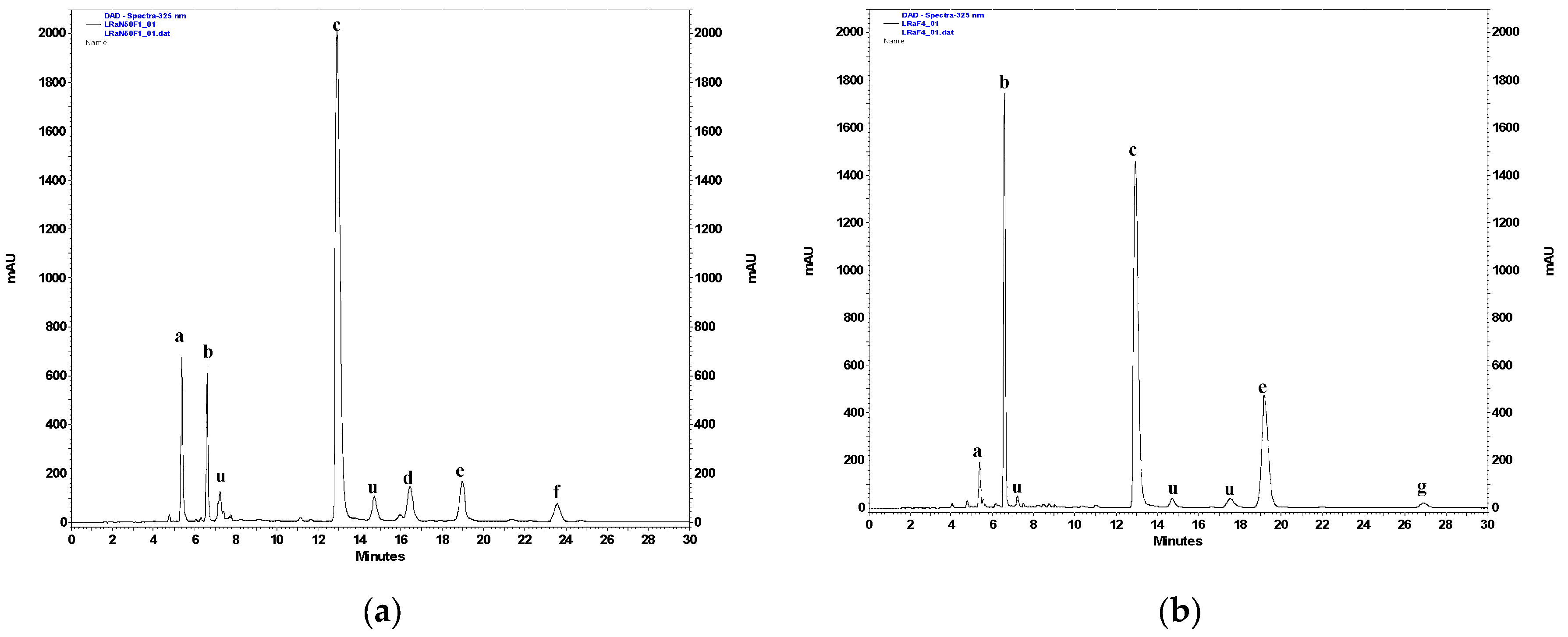 Molecules 29 05975 g002 Molecules 29 05975 g002