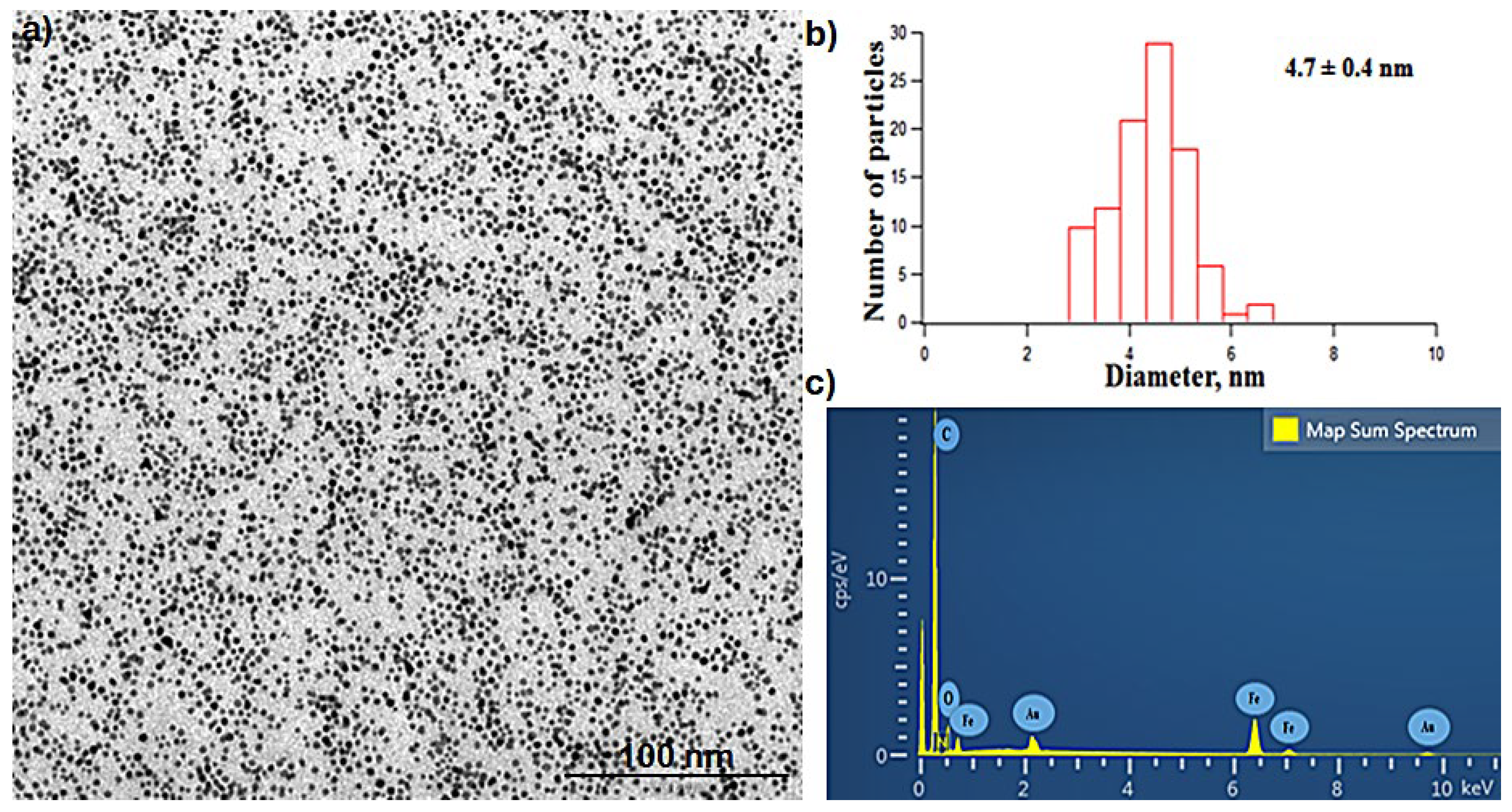 Molecules 29 05977 g001