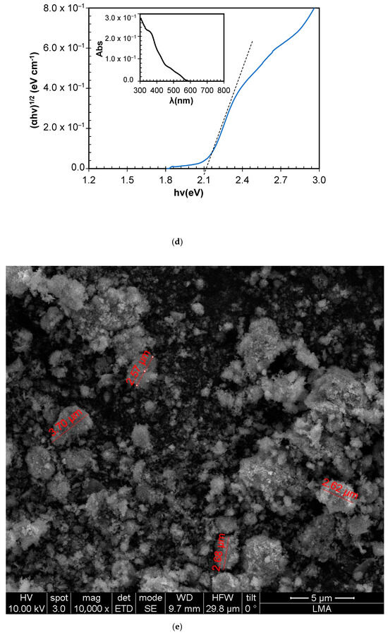 Molecules 29 05982 g001b