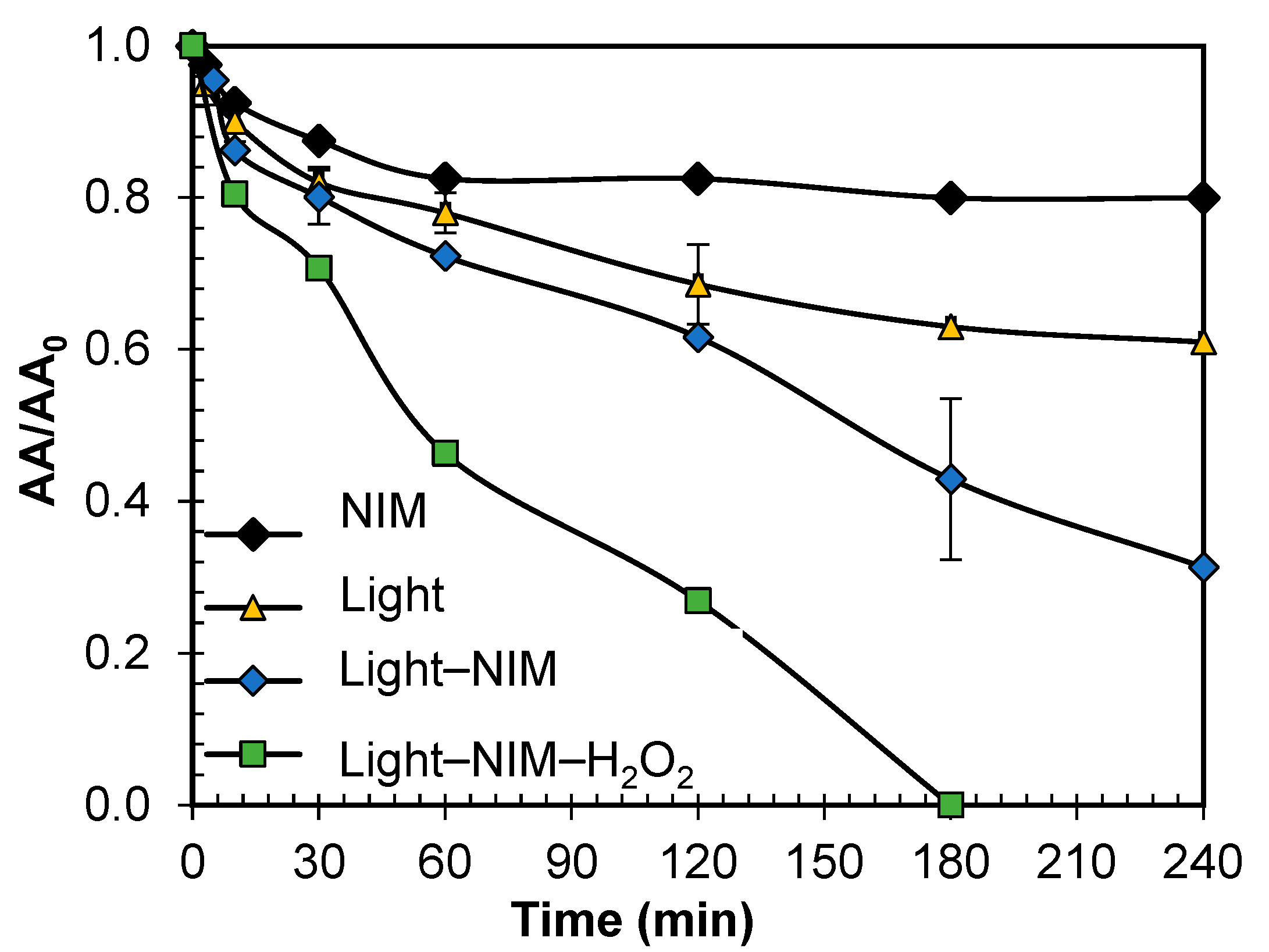 Molecules 29 05982 g003