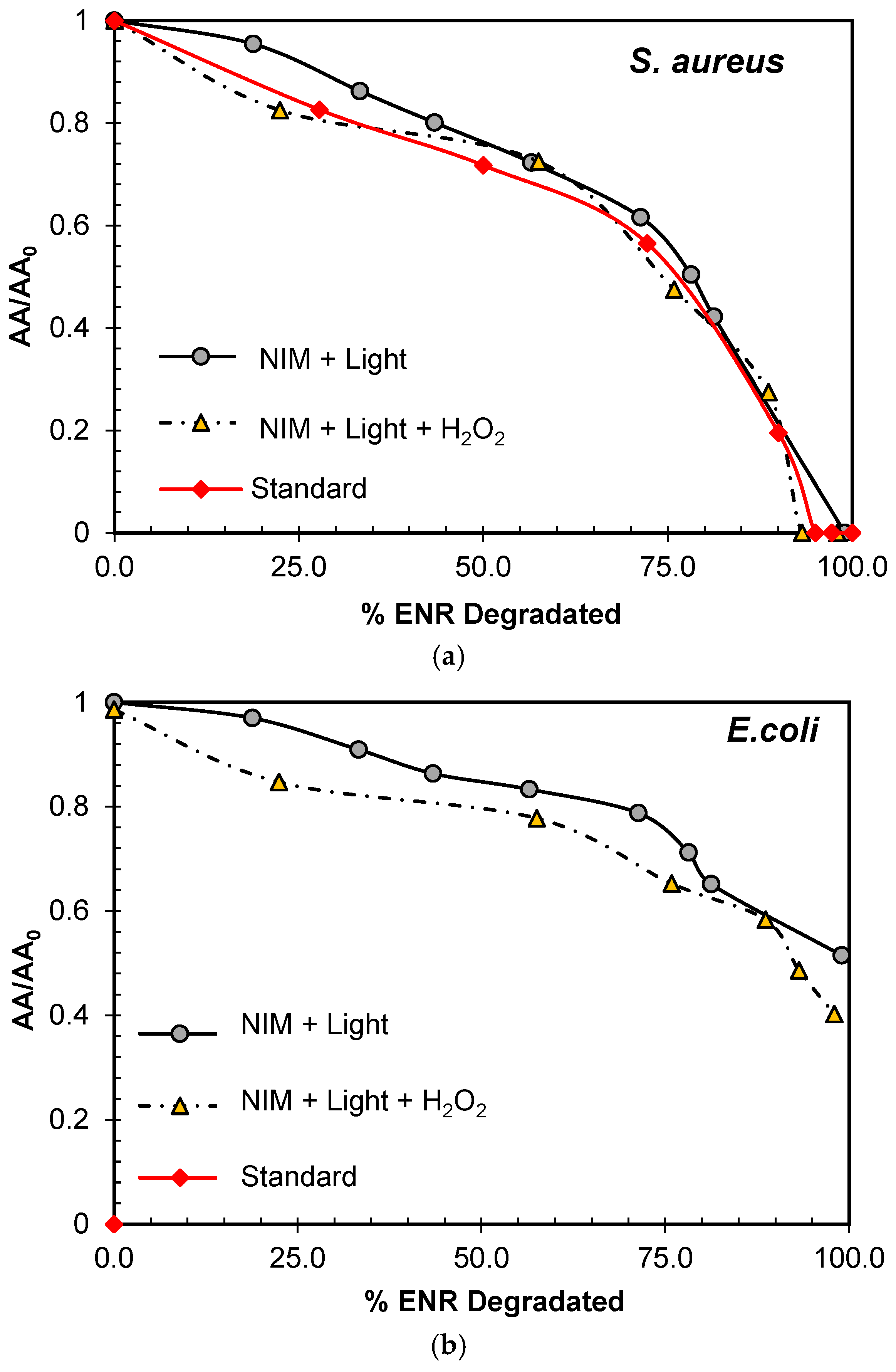 Molecules 29 05982 g007