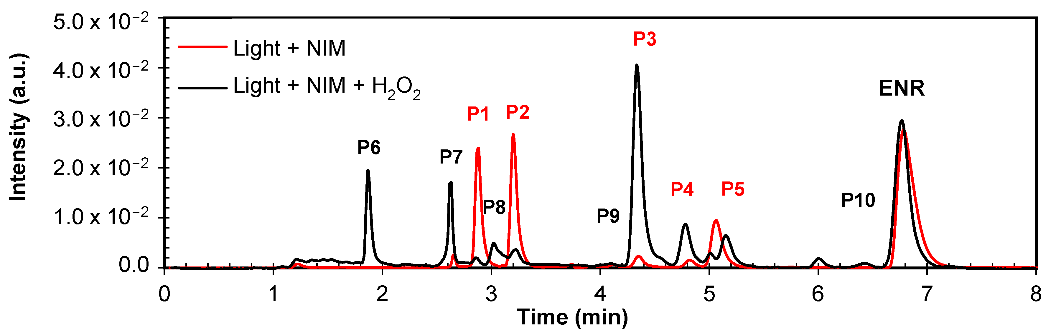 Molecules 29 05982 g008