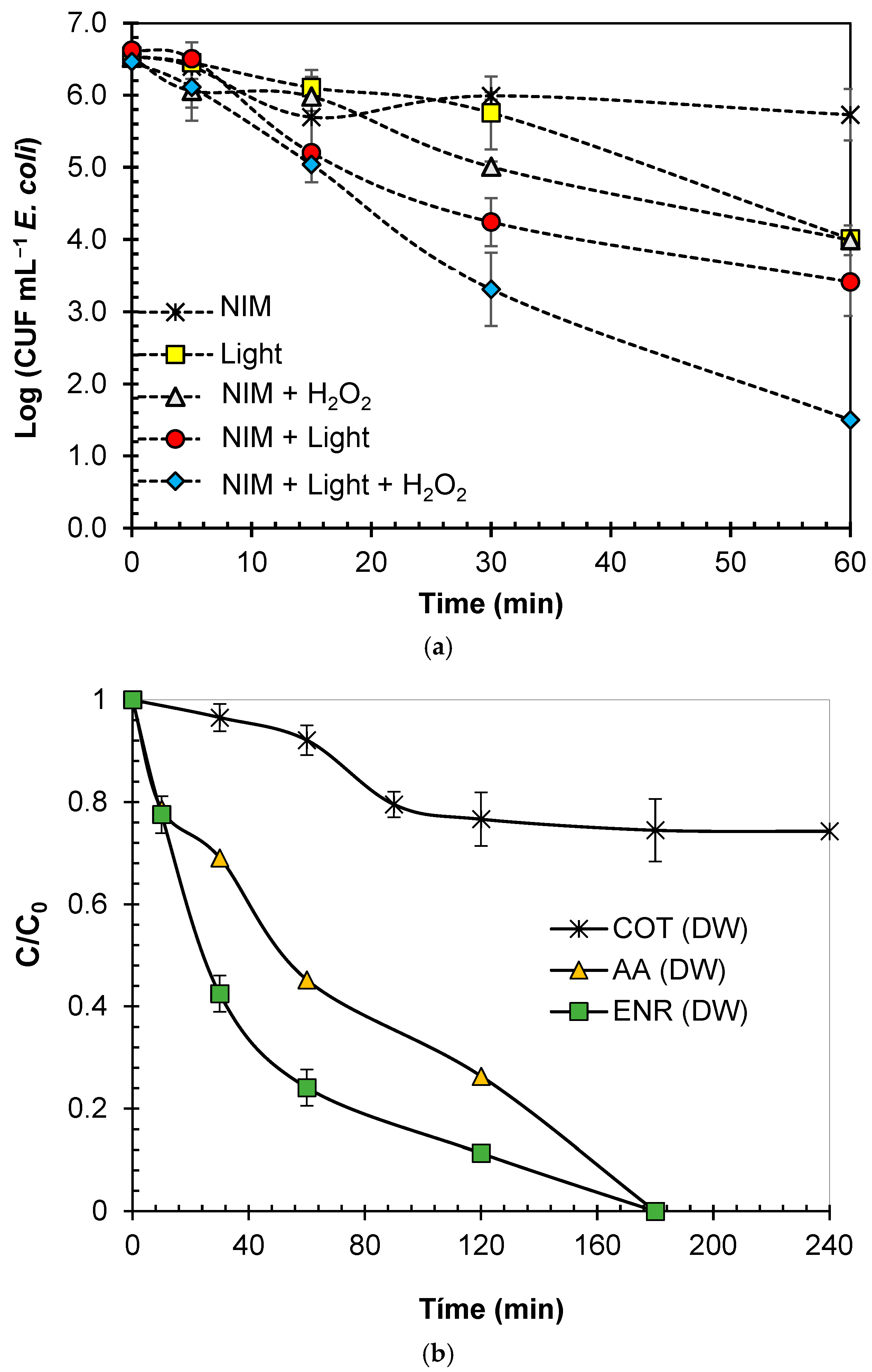 Molecules 29 05982 g010