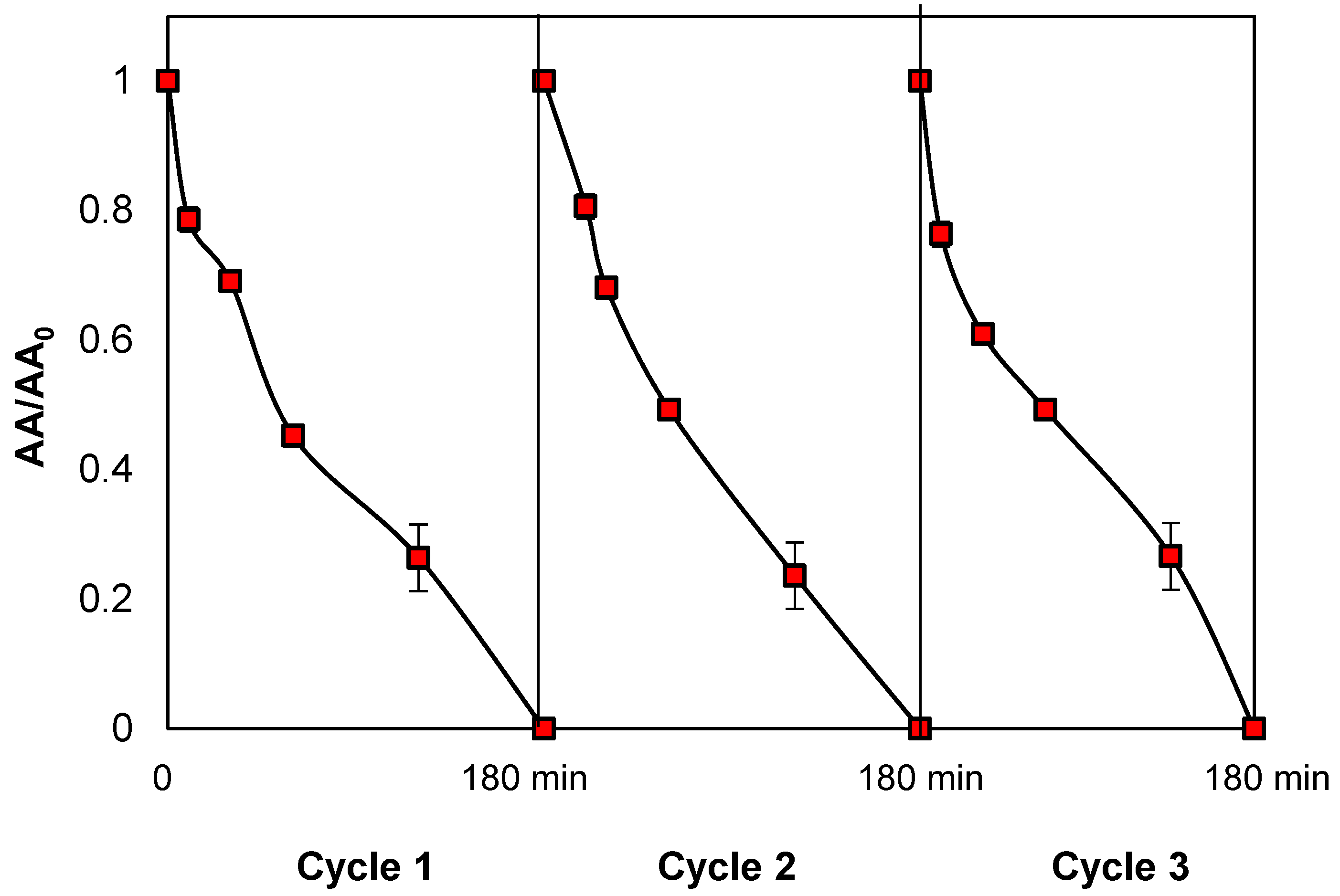 Molecules 29 05982 g011